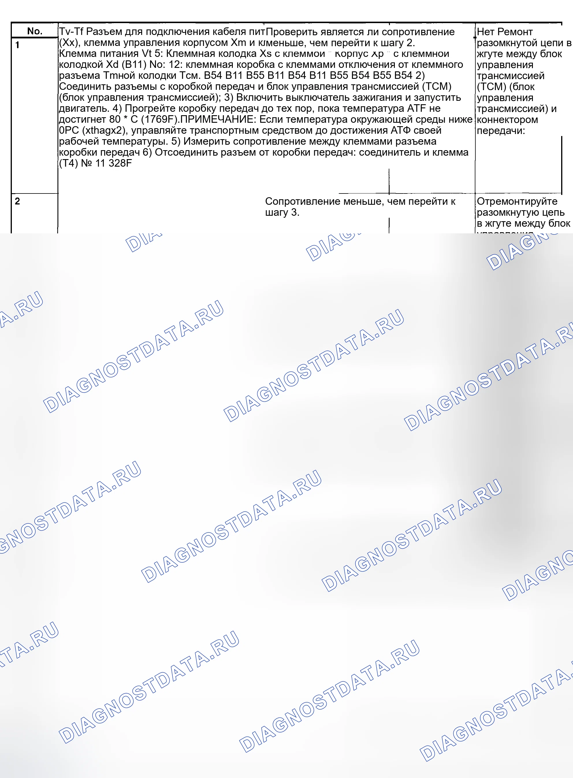 Рис. 746: Код неисправности 27 - диагностическая карта (1 из 3). Subaru Outback BH