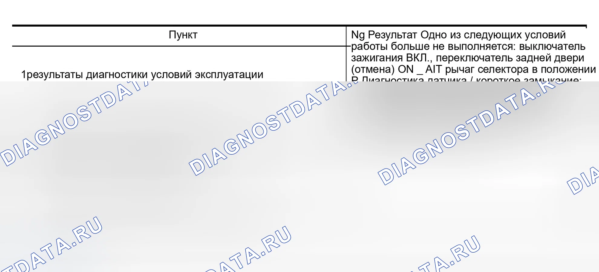 Рис. 266. Infiniti QX56 I