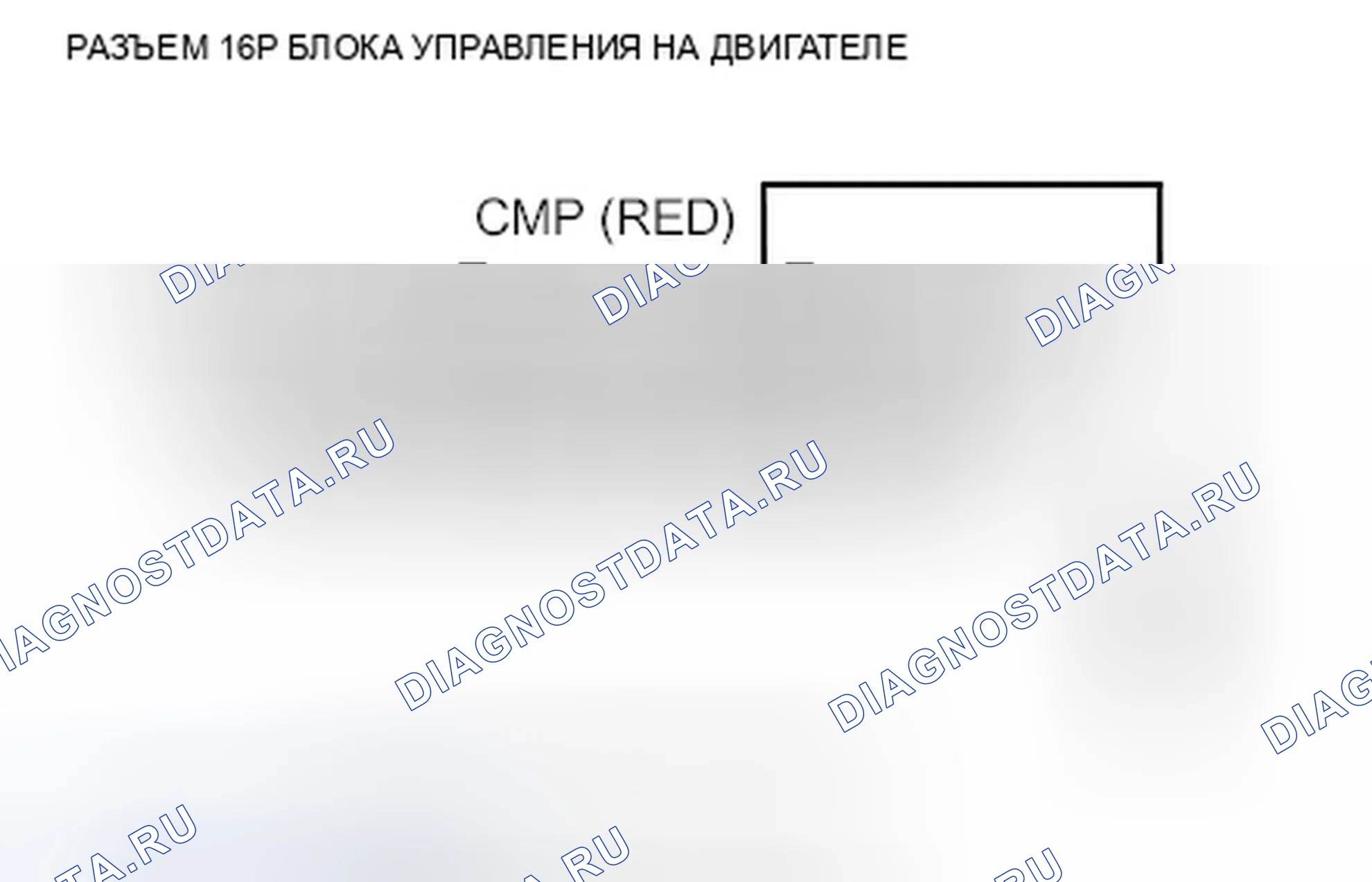 Рис. 41. Honda Accord VIII