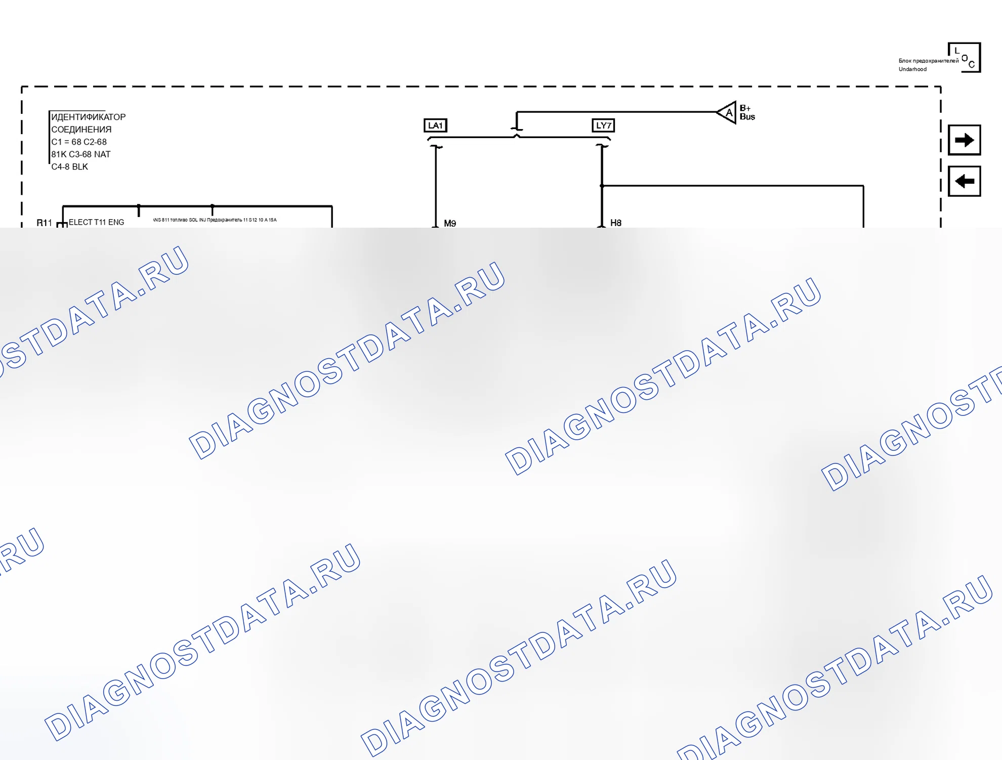Рис. 2. Buick Rendezvous I