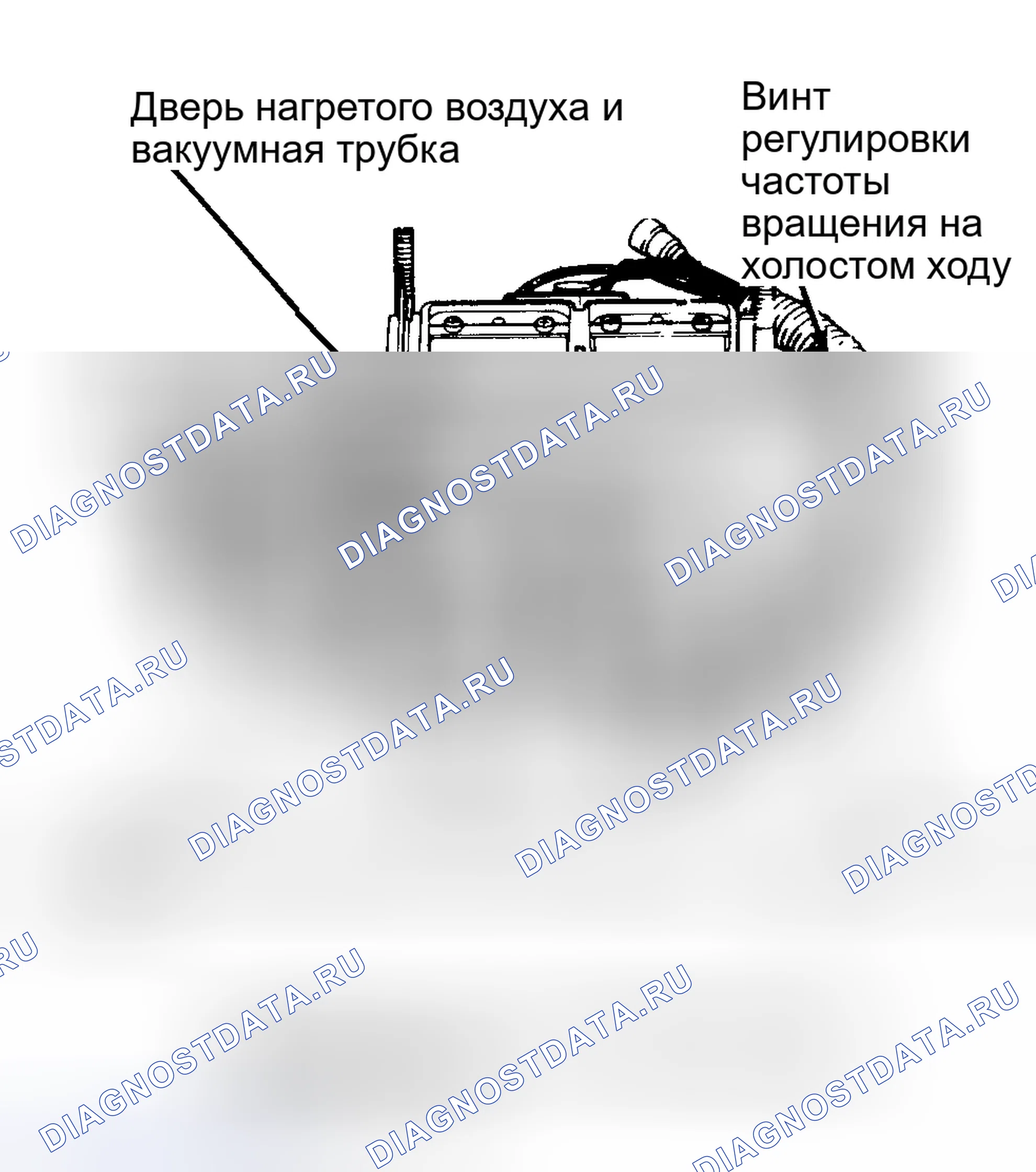 Рис. 5: Места регулировки оборотов холостого хода карбюраторного двигателя 1.6L и 2.2L. Plymouth Reliant I