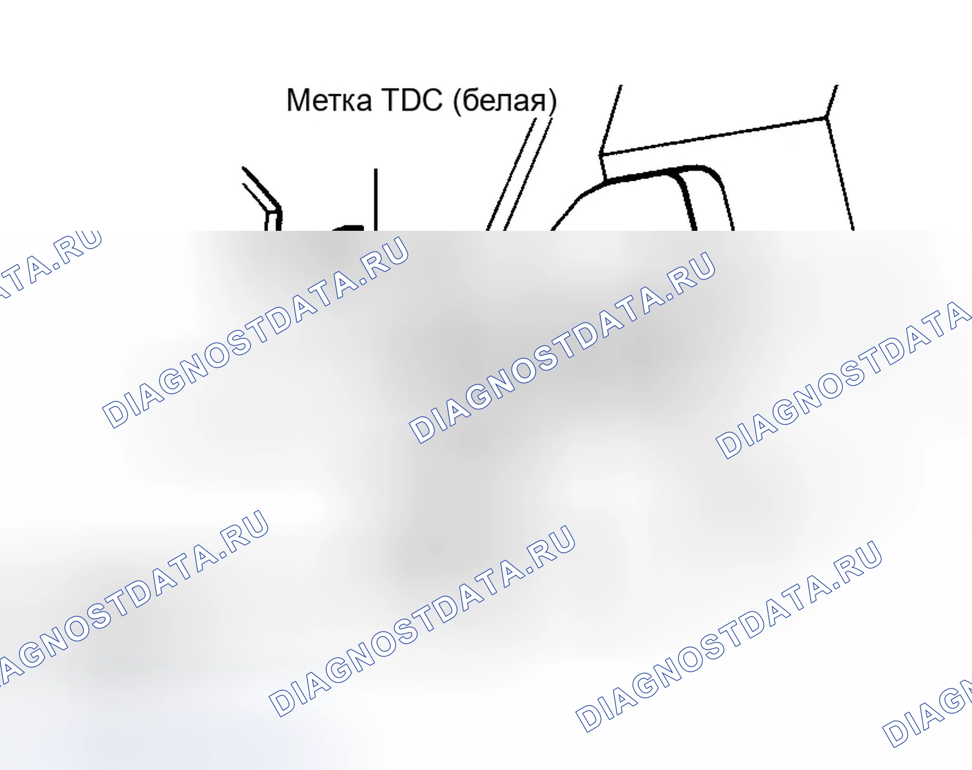 Рис. 11: Метки опережения зажигания (Prelude). Honda Civic GA
