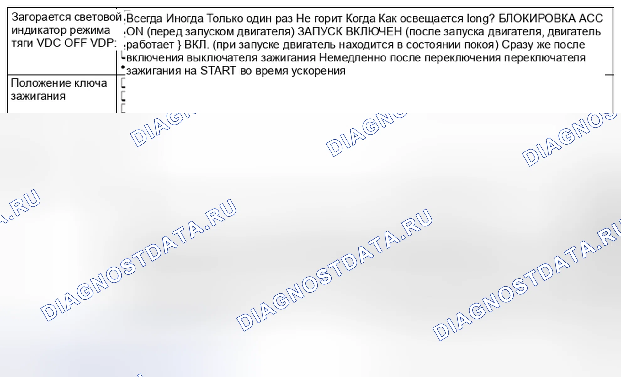 Рис. 140: ИНДИКАТОРНАЯ ЛАМПА РЕЖИМА ТЯГИ В ПОСТ.ТОКА И ОТКЛ.. Subaru Impreza GK