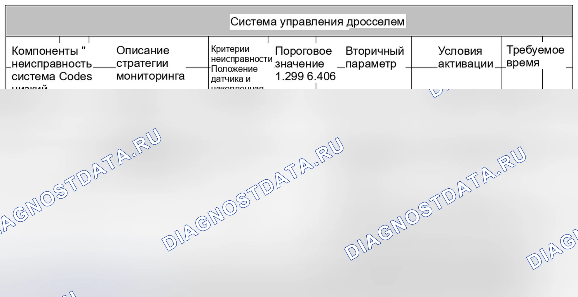 Рис. 36. Jaguar XF I