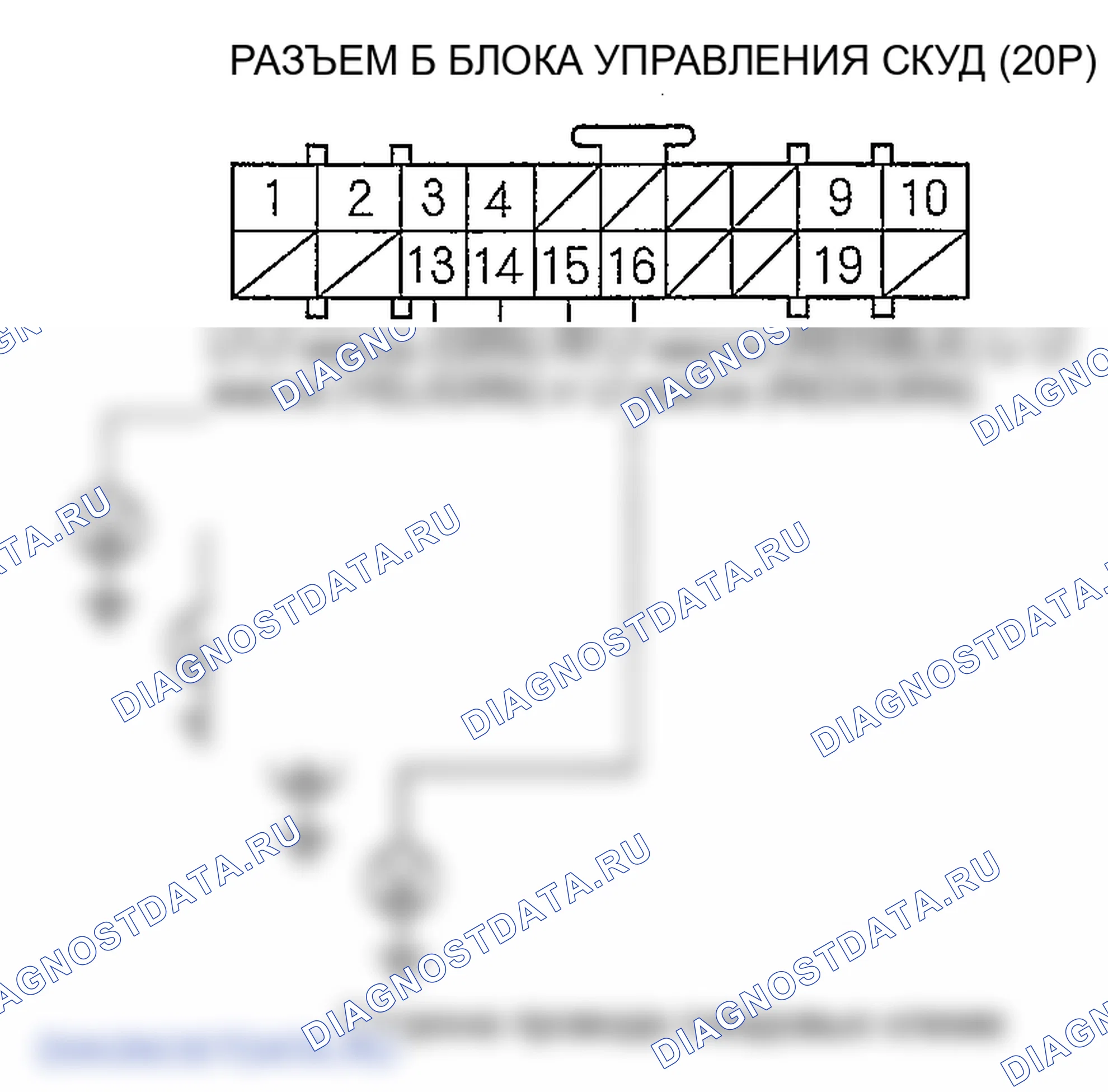 Рис. 16. Honda Ridgeline I