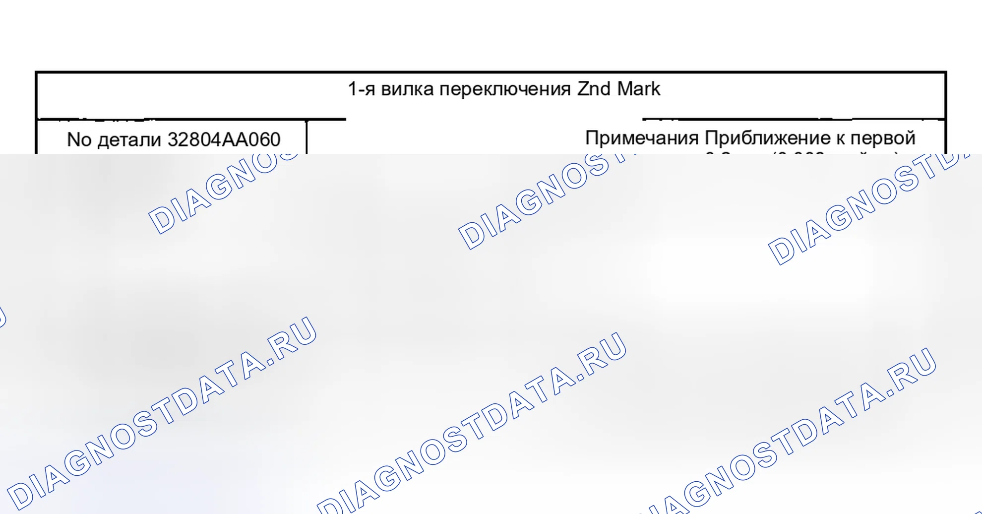 Рис. 166: ПЕРЕКЛЮЧАЮЩАЯ ВИЛКА И ШТОК. Honda X-NV I