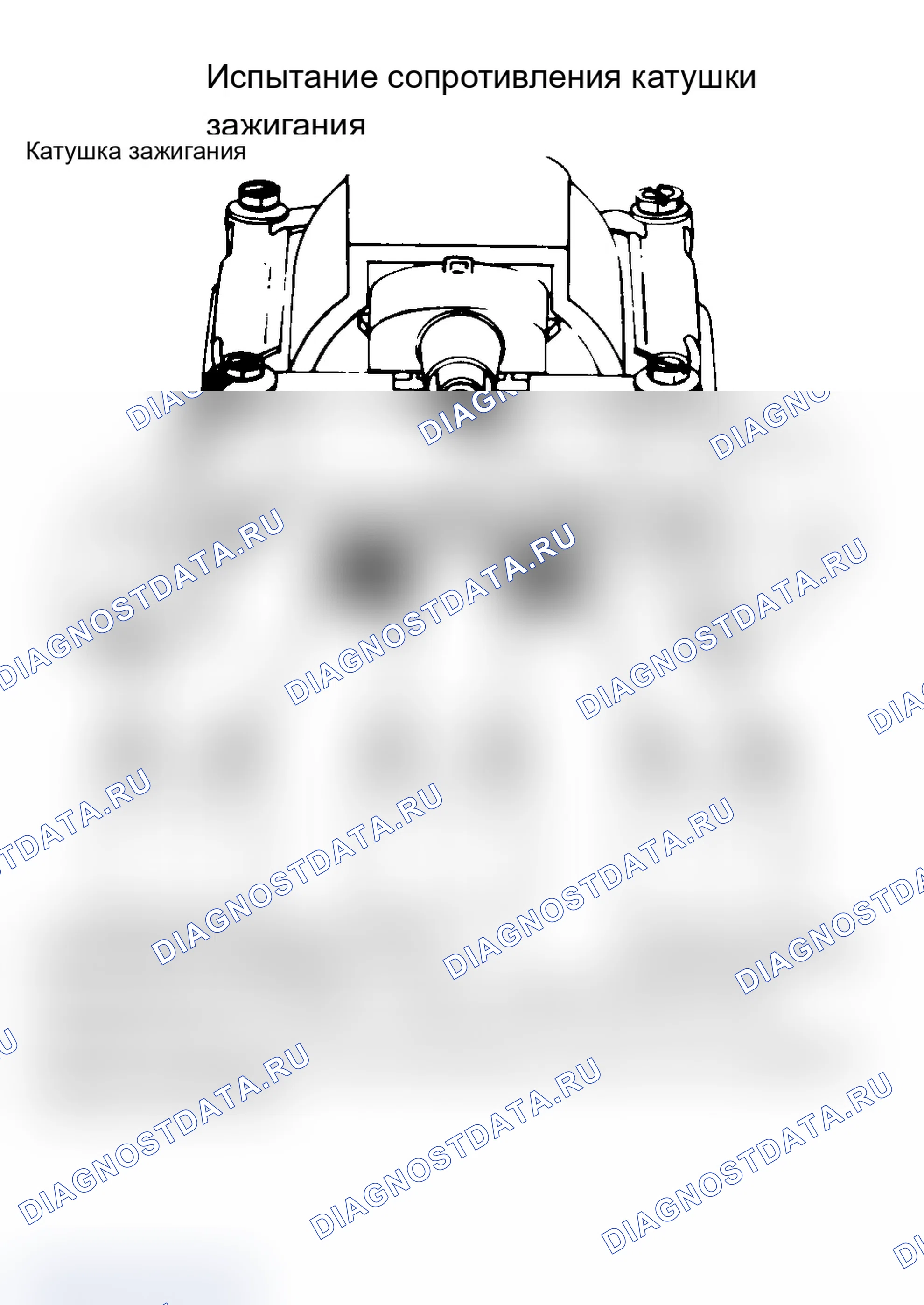 Рис. 62: Проверка сопротивления катушки зажигания. Chevrolet Celebrity I