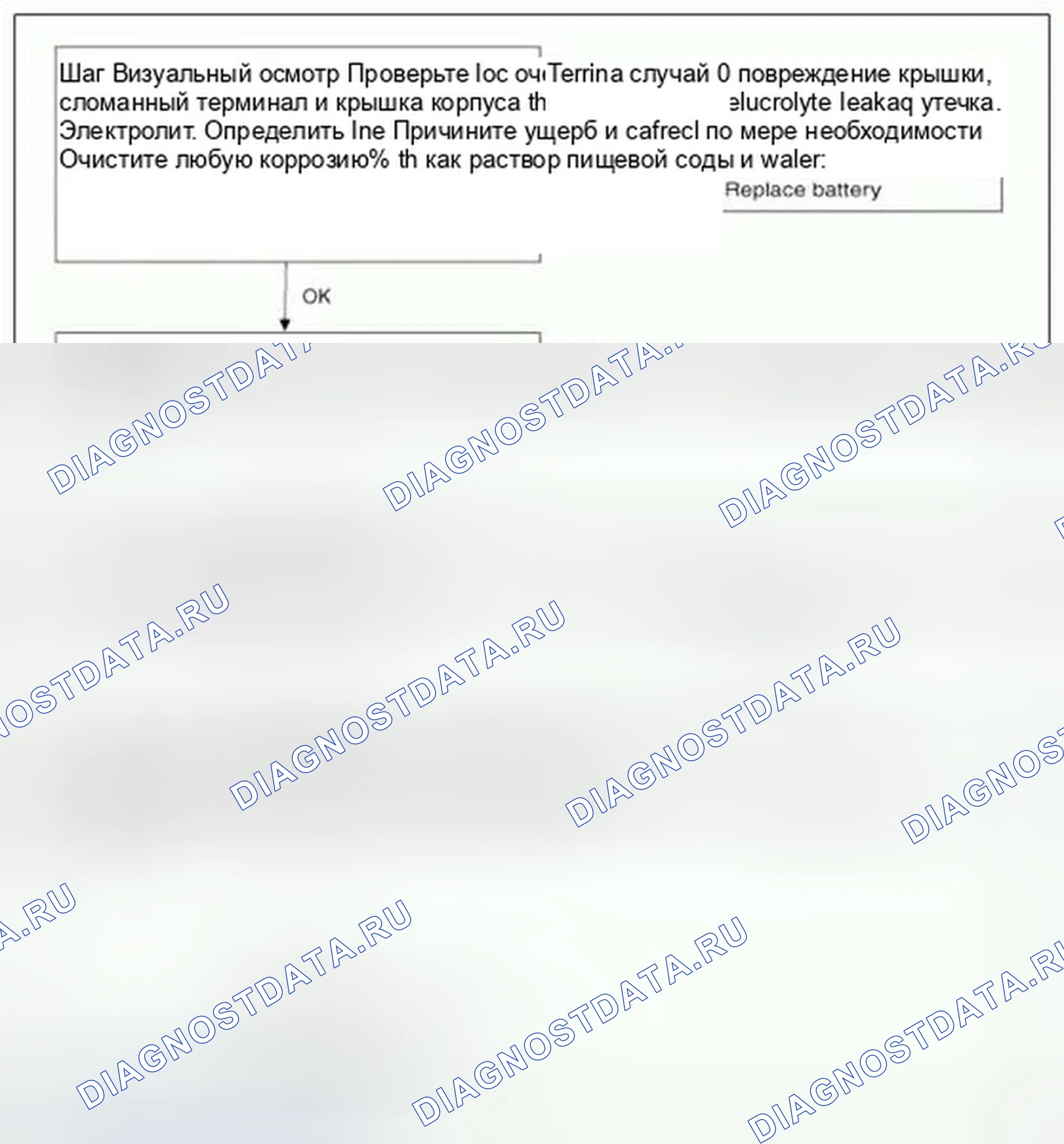 Рис. 89: Поток диагностики батареи. Hyundai Genesis I рестайлинг