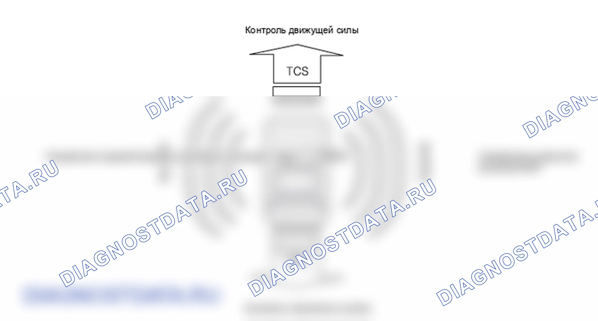 Описание: устройство и принцип работы. Hyundai Santa Fe CM