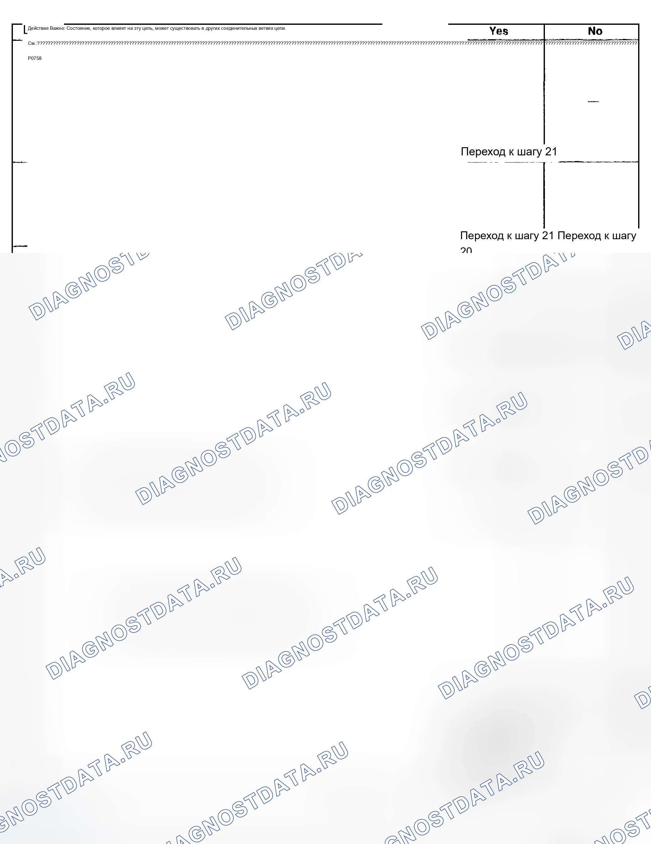 Рис. 351. Chevrolet TrailBlazer I