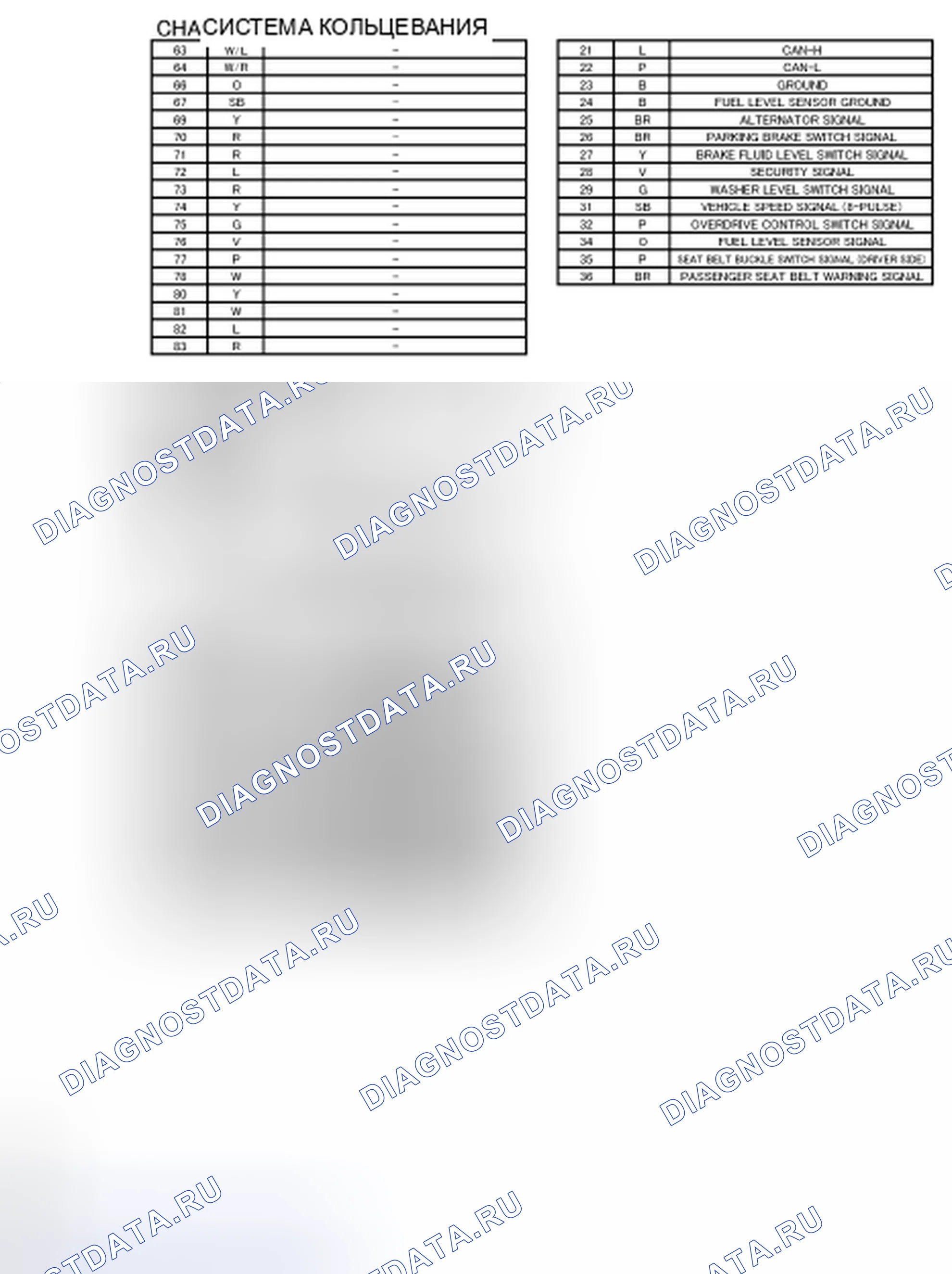 Рис. 14. Nissan Quest IV