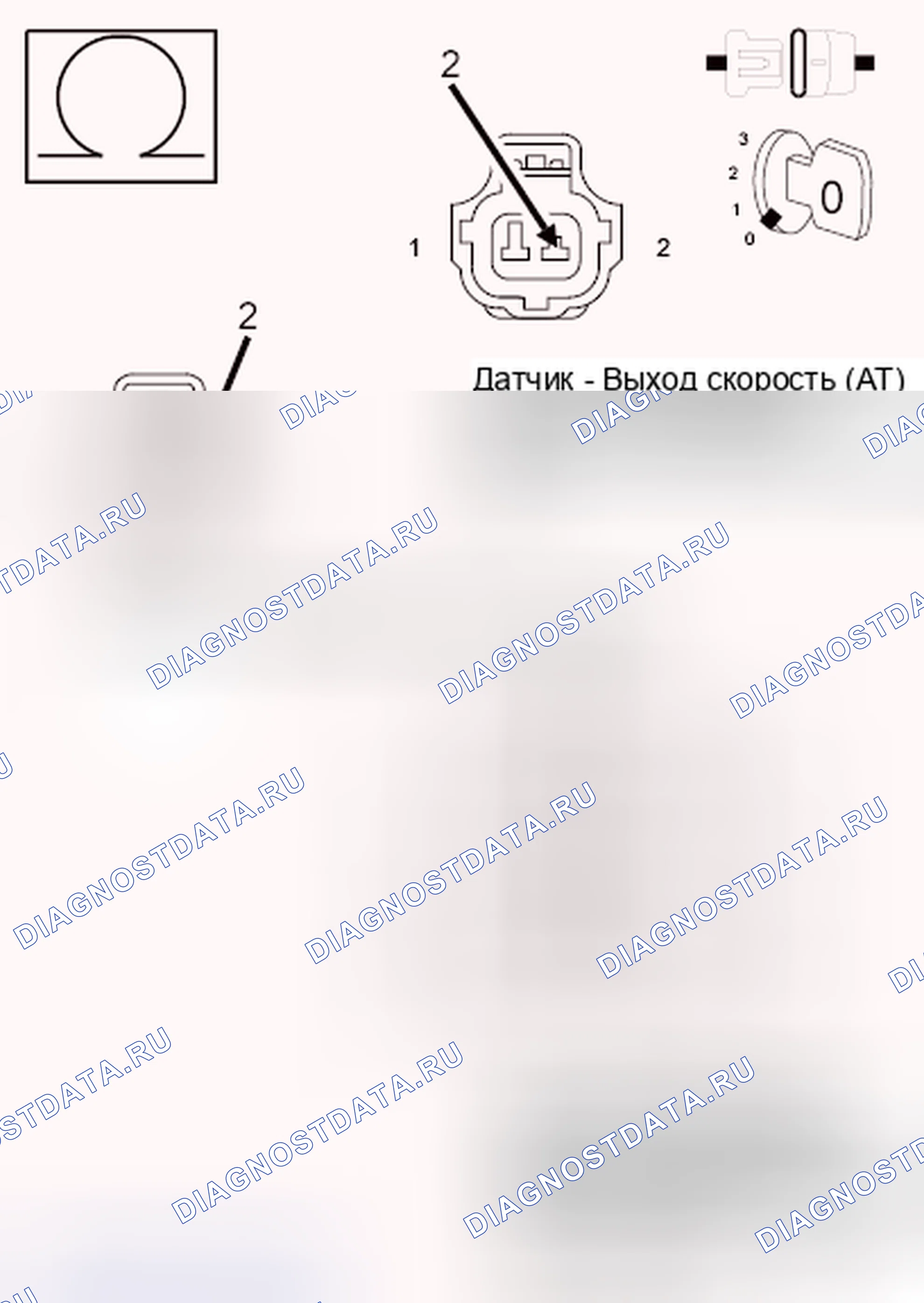 Рис. 843: Диагностический тест. RAM Pickup 1500 