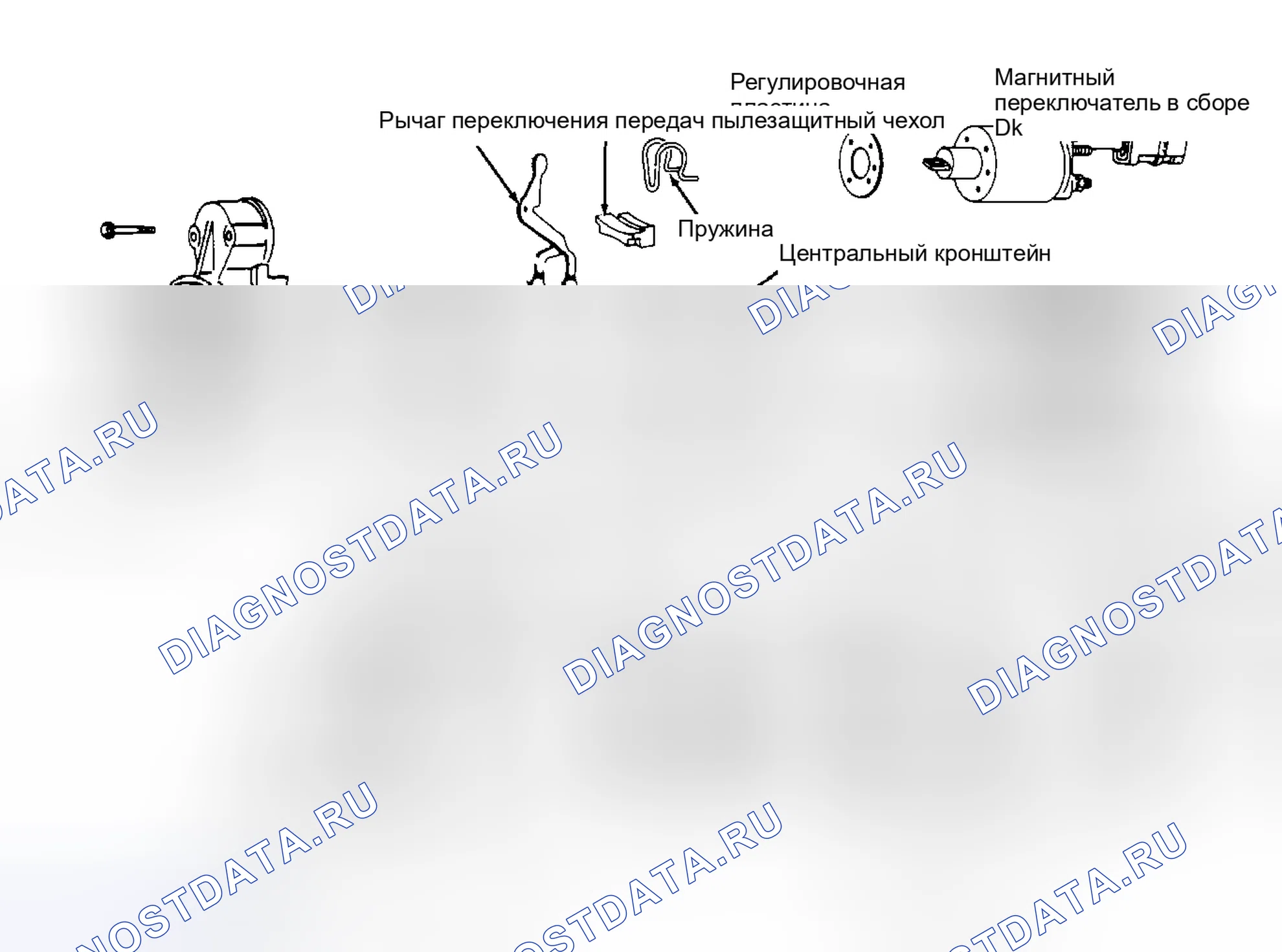 Рис. 6. Nissan Quest I