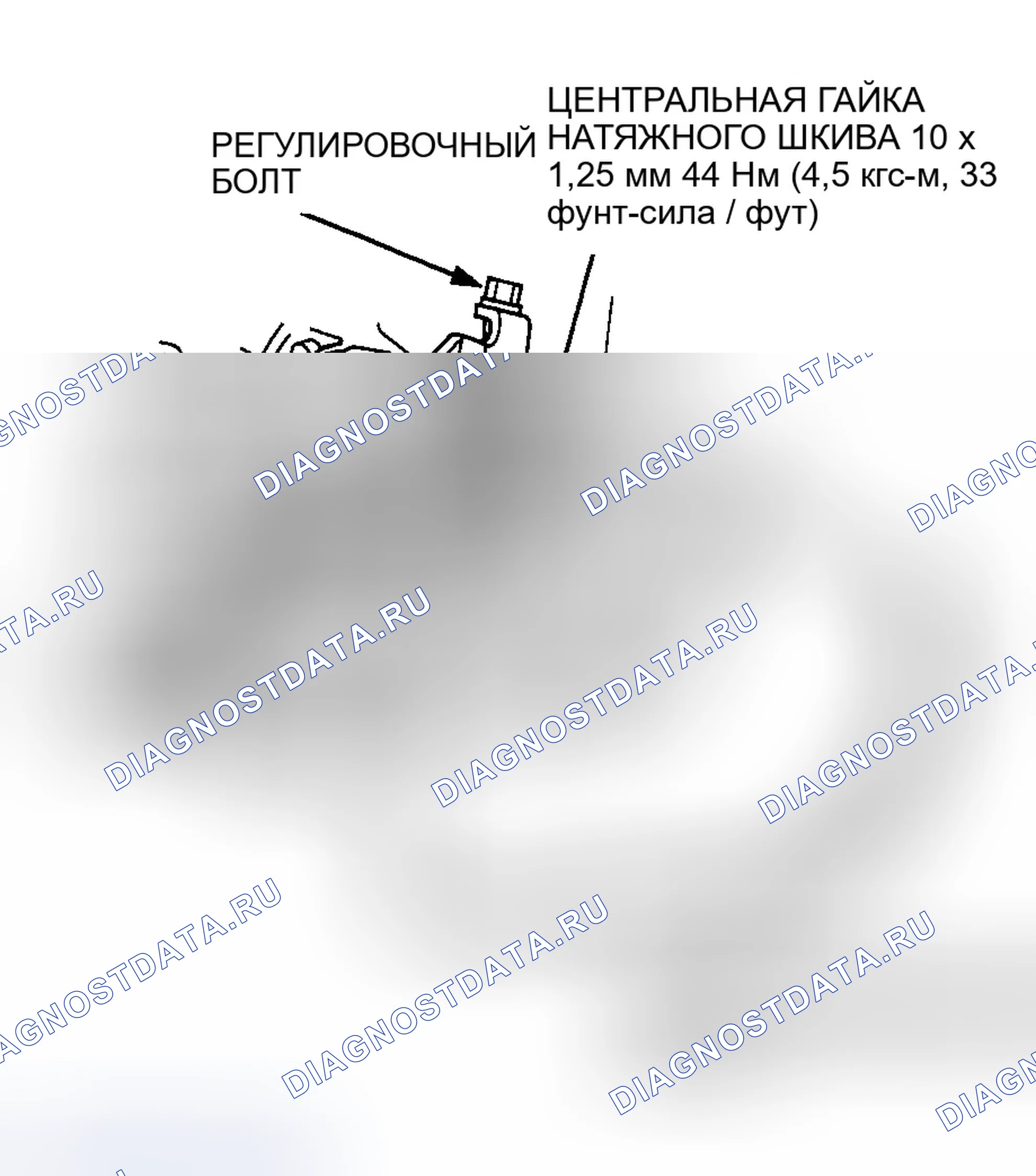 Рис. 121. Honda Civic VI