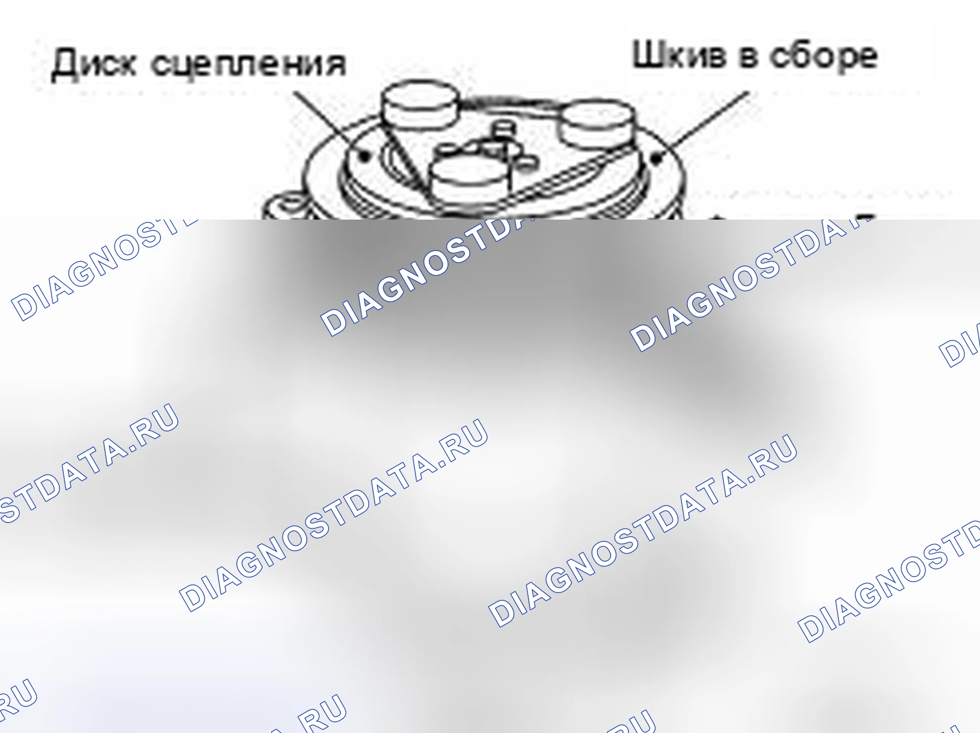 Рис. 141. Honda UR-V I