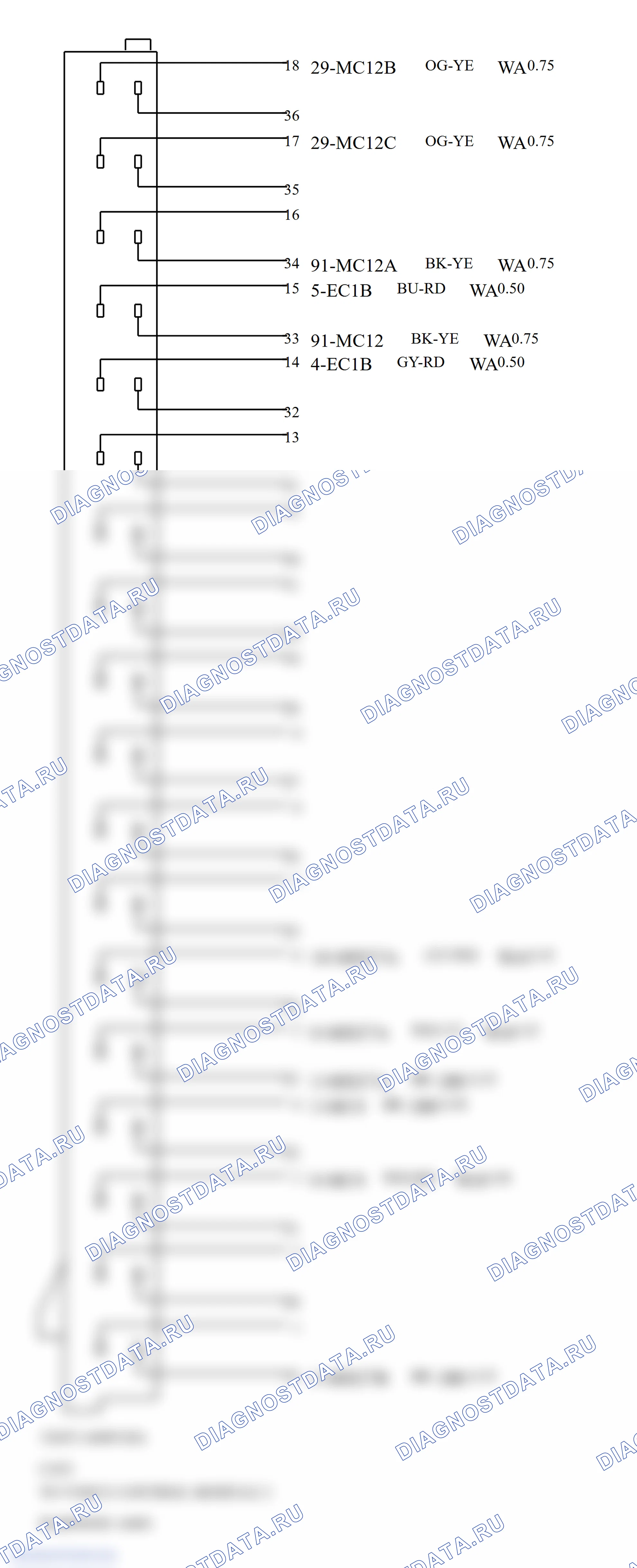 Распиновка разъёма (SPRM). Ford Tourneo Connect I