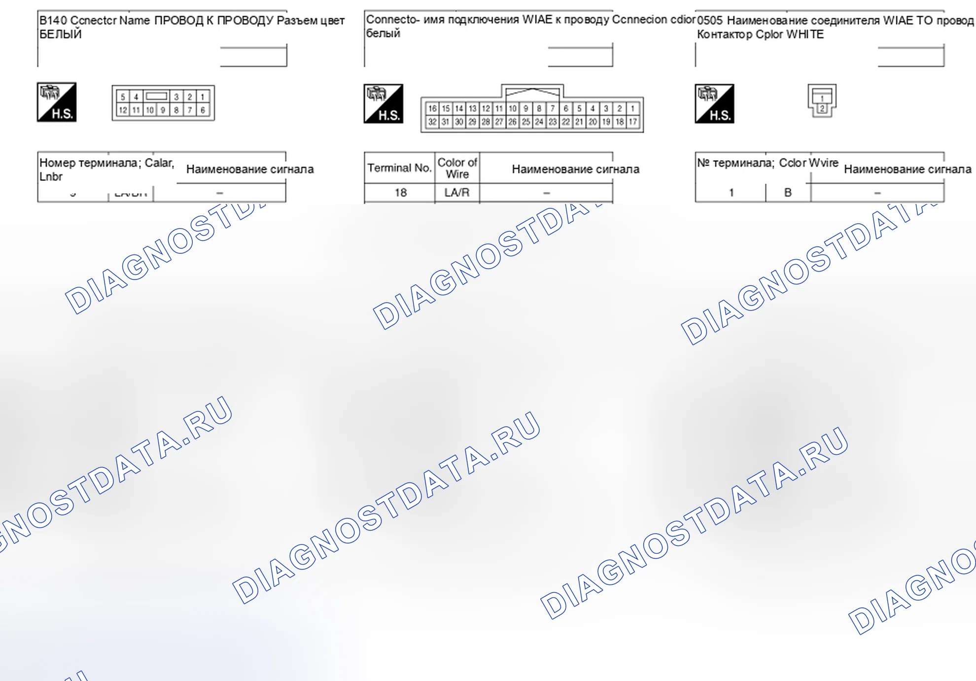 Рис. 72. Nissan Rogue II
