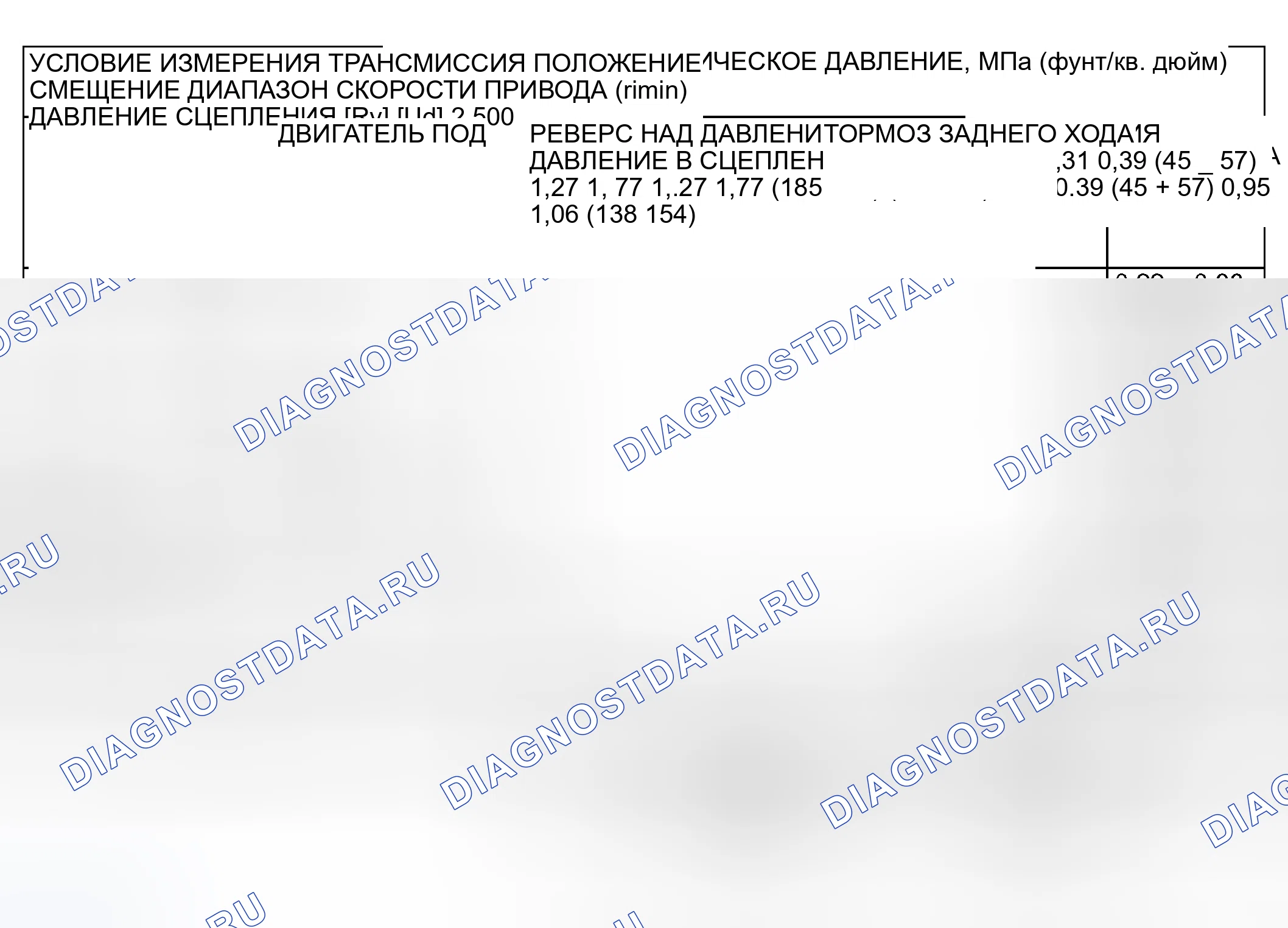 Рис. 637: СТАНДАРТНОЕ ГИДРАВЛИЧЕСКОЕ ИСПЫТАНИЕ. Mitsubishi Outlander I