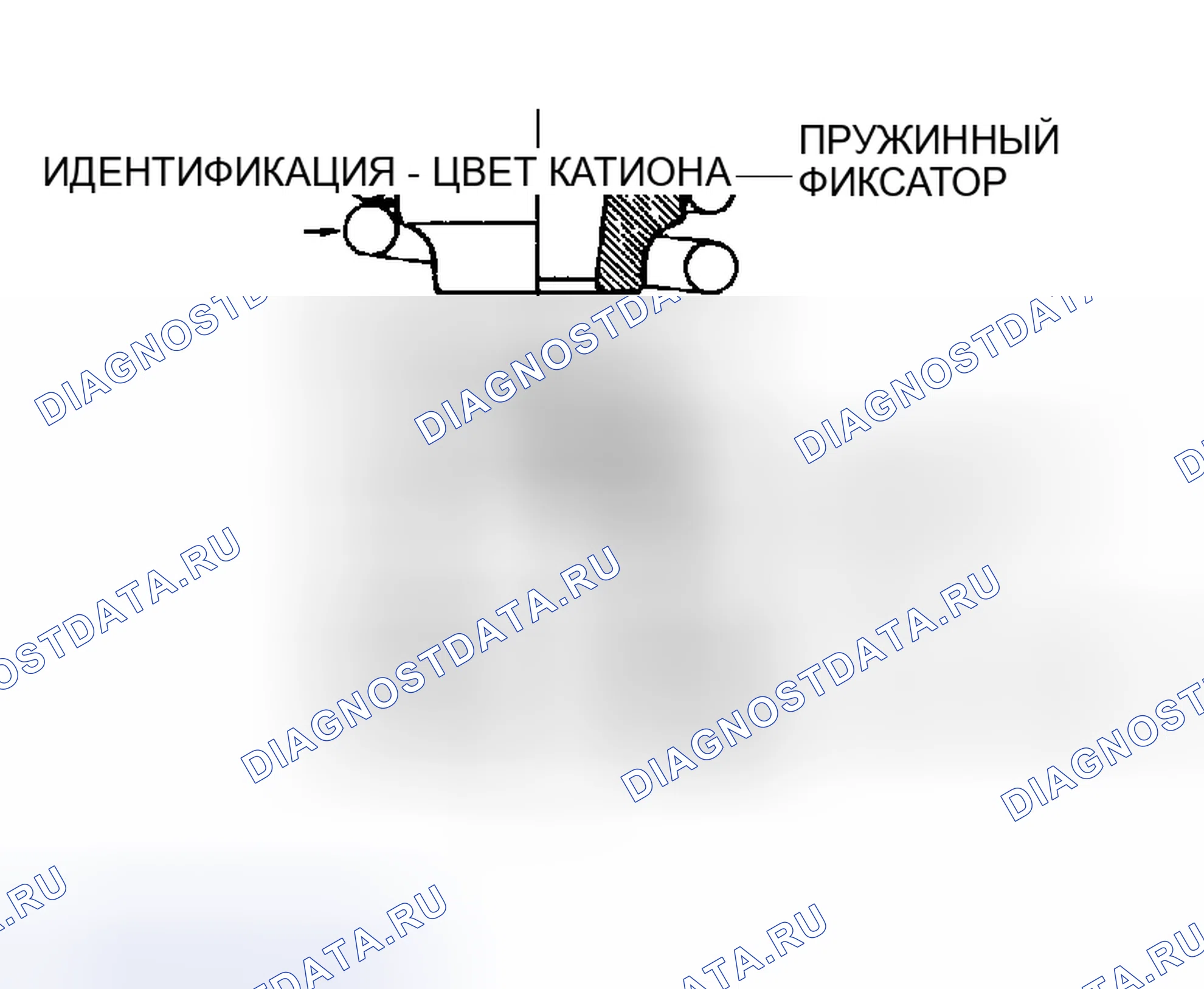 Рис. 270: > > B < < УСТАНОВКА ПРУЖИНЫ КЛАПАНА. Chrysler Sebring II рестайлинг