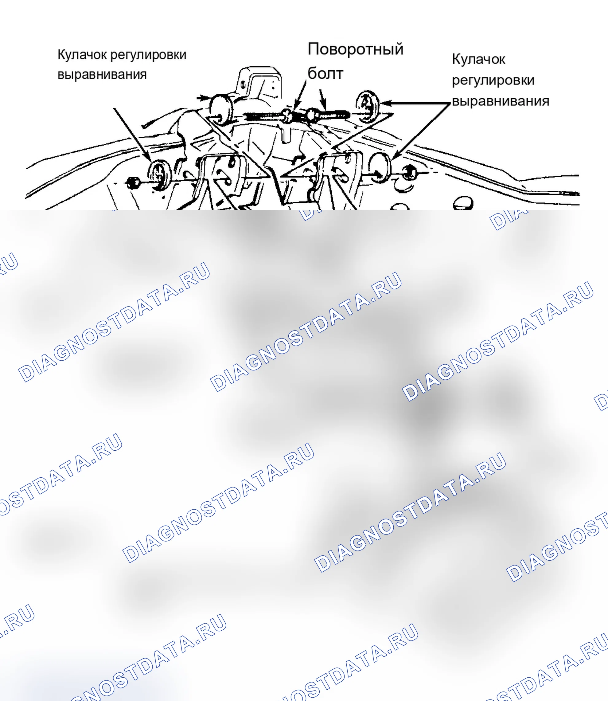Рис. 5: Разнесенный вид верхнего рычага управления (Bravada, Jimmy, Sonoma, Syclone, Typhoon и «T» Series Blazer и Pickup). Oldsmobile Bravada I
