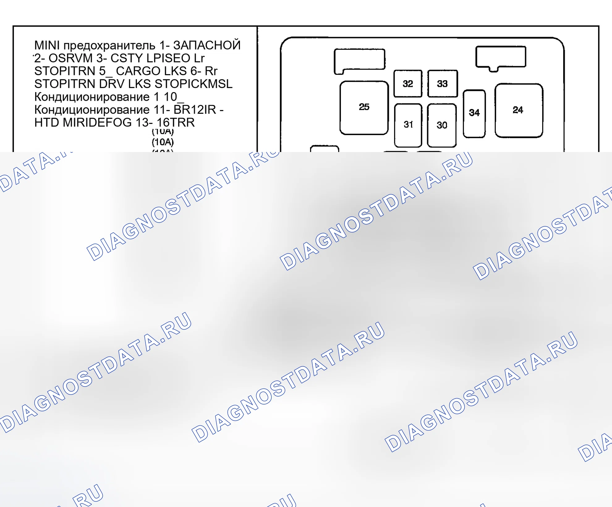 Рис. 151. GMC Savana Special G3500 