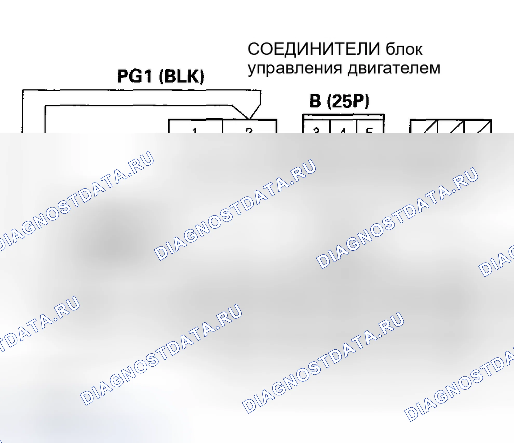 Рис. 67. Honda S2000 AP1