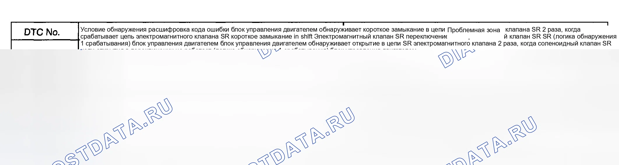 Рис. 369: ОПИСАНИЕ ЦЕПИ. Toyota Highlander I рестайлинг