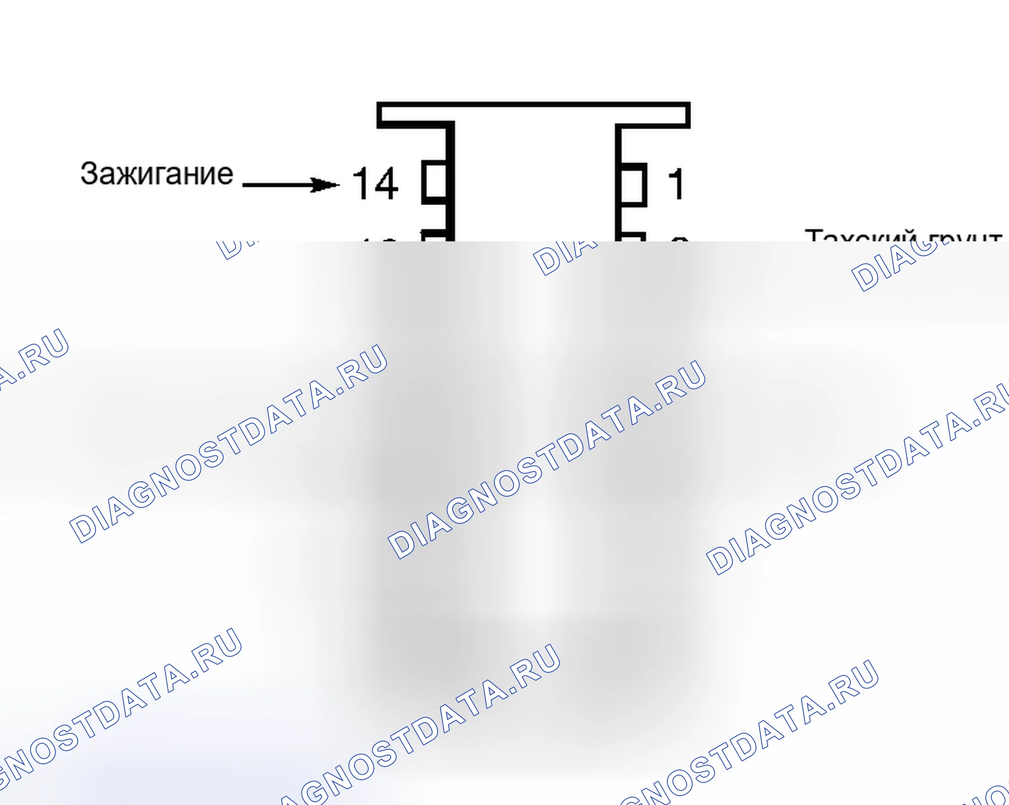 Рис. 6: Бензиновые двигатели. Ford Cab & Chassis F350 