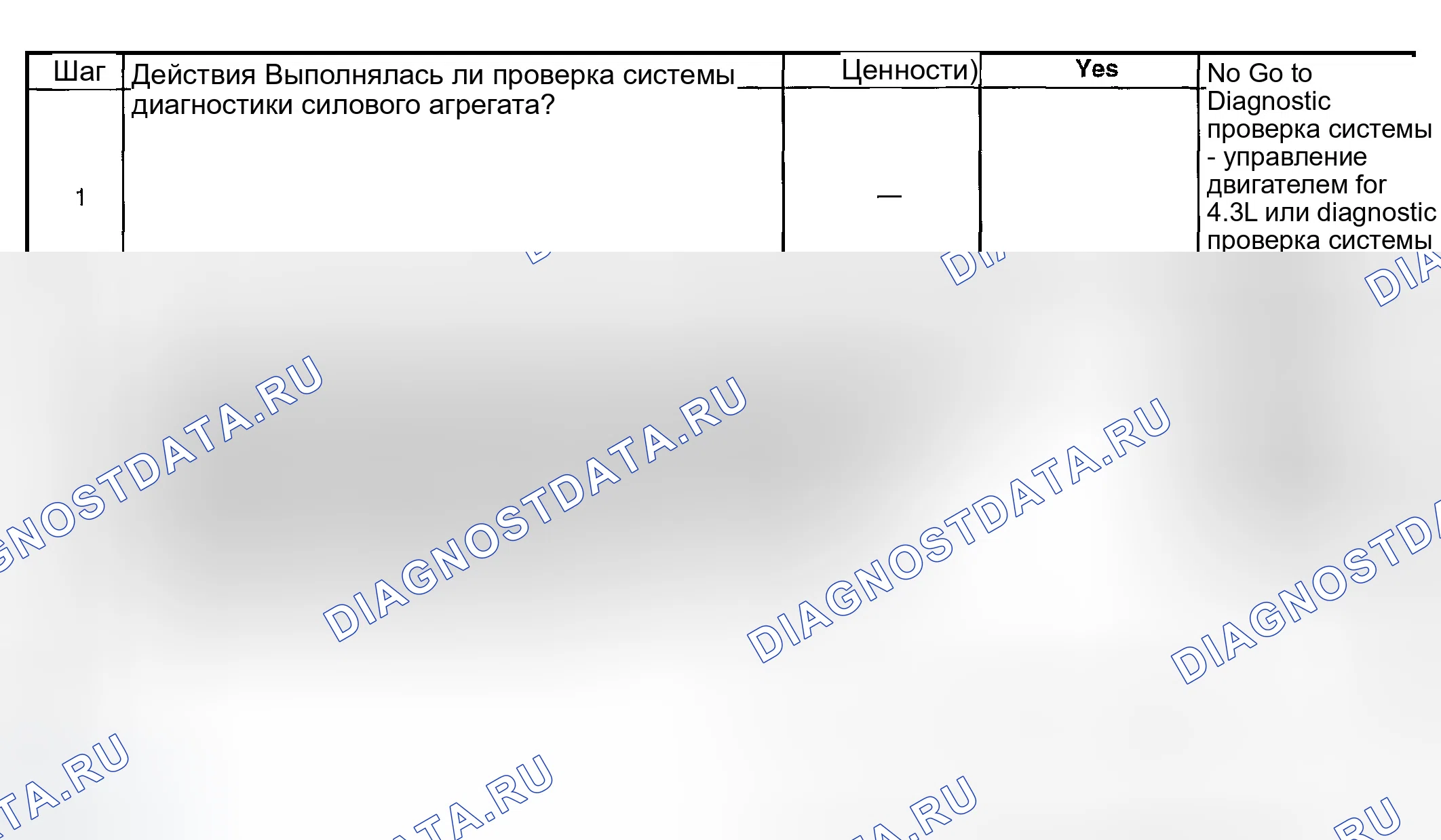 Рис. 350. GMC Savana H2500 
