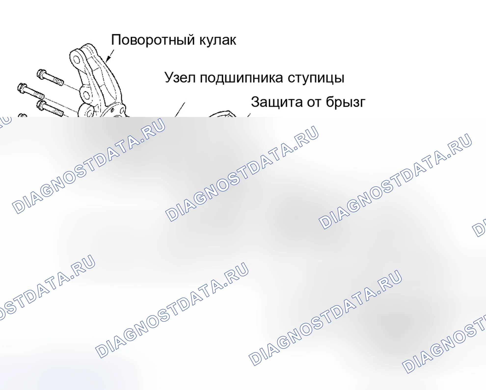 Рис. 13. Honda CR-V II