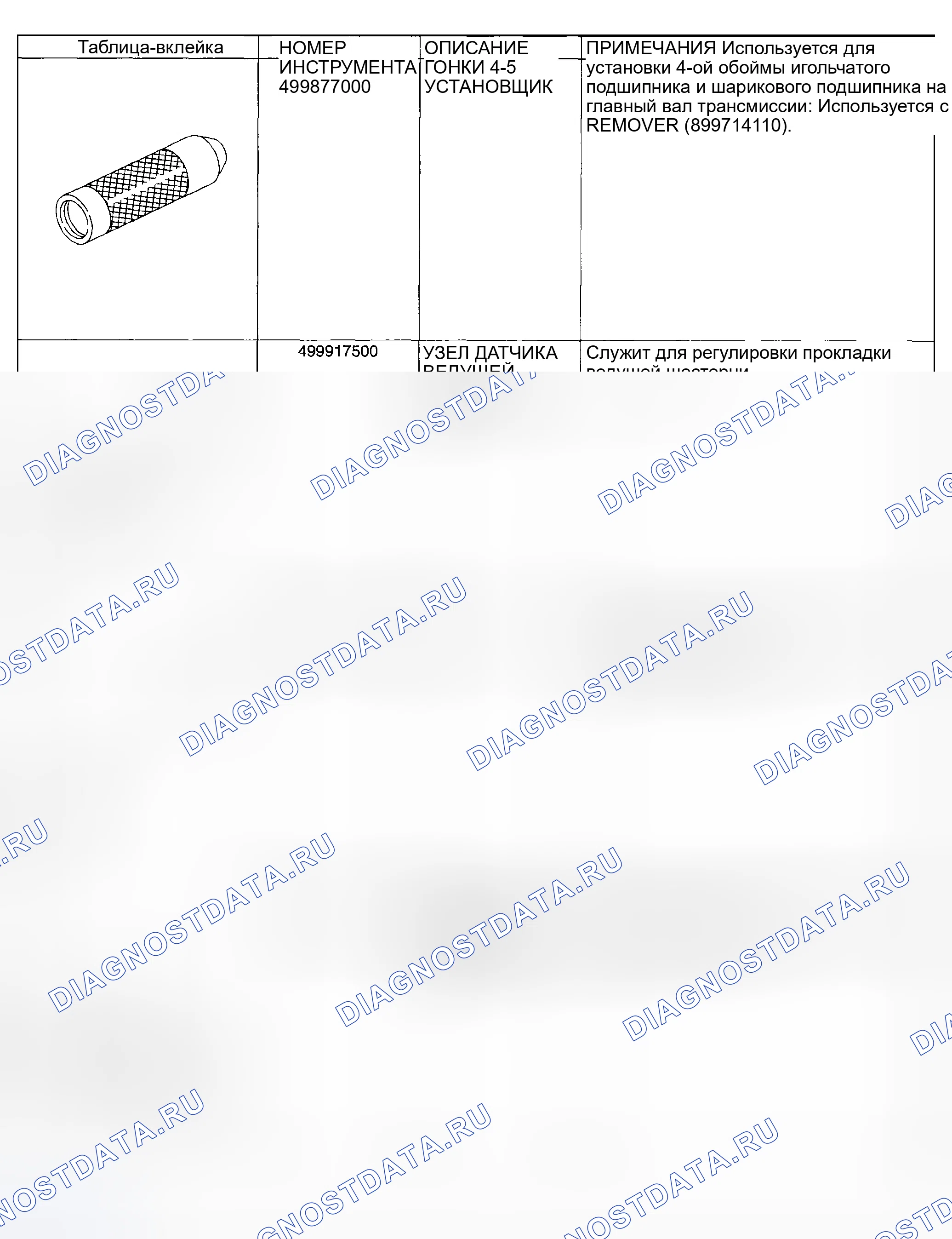 Рис. 212. Subaru Impreza WRX GD/GG рестайлинг