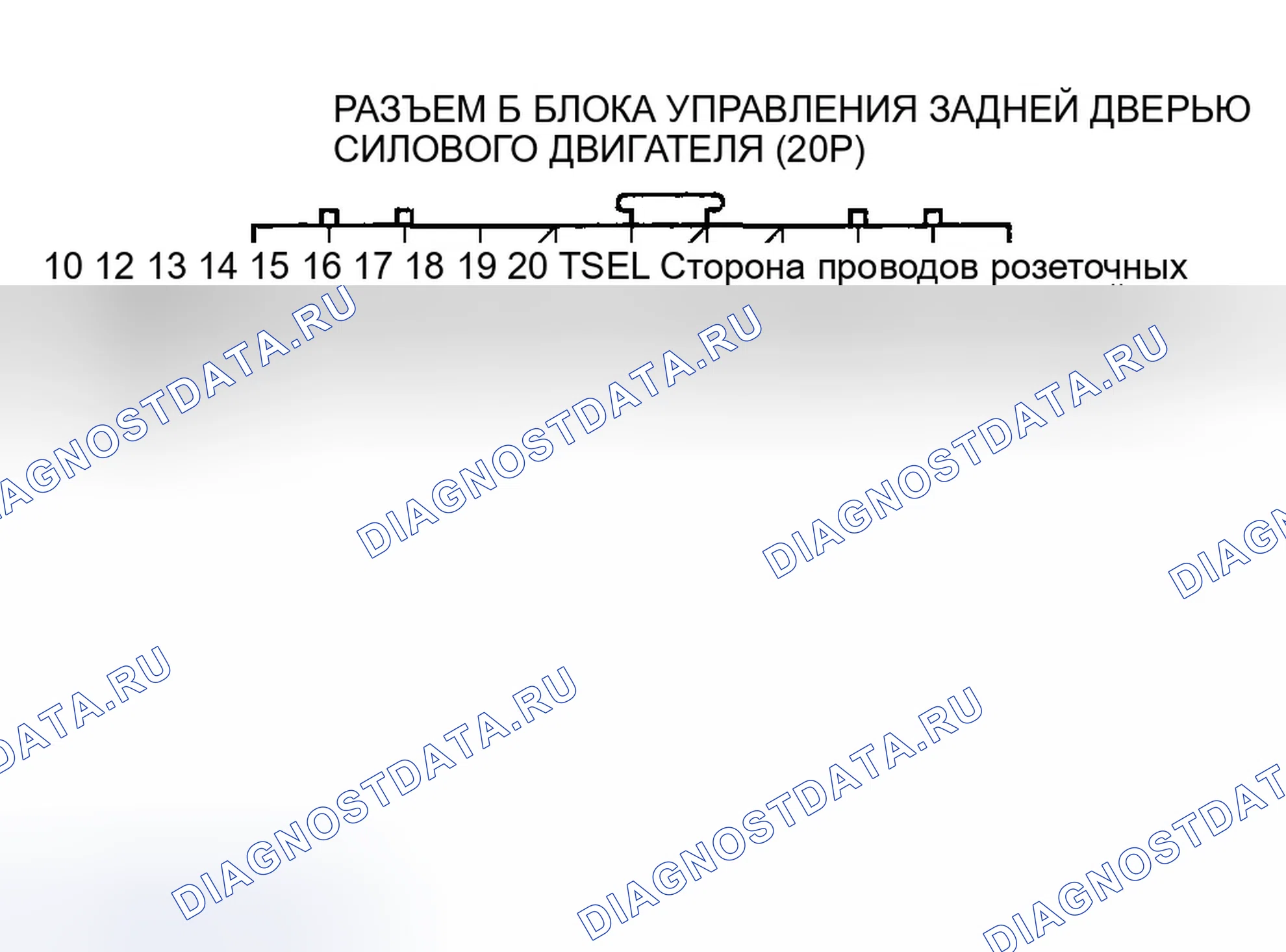 Рис. 331. Honda Odyssey I