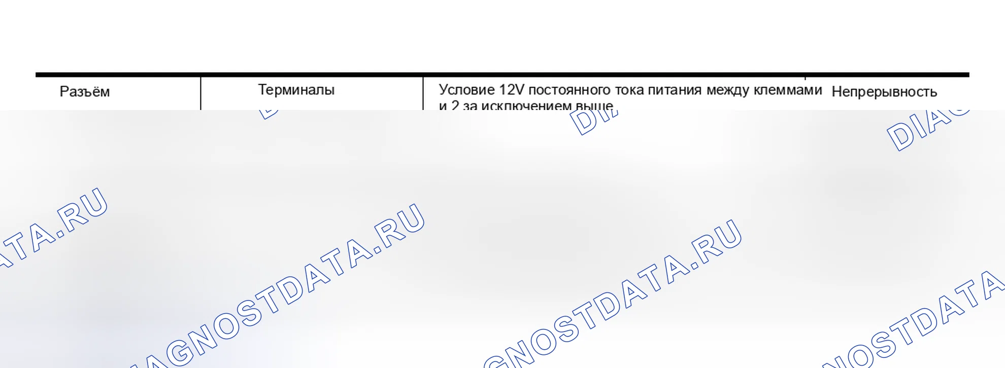 Рис. 496. Nissan Murano Z50