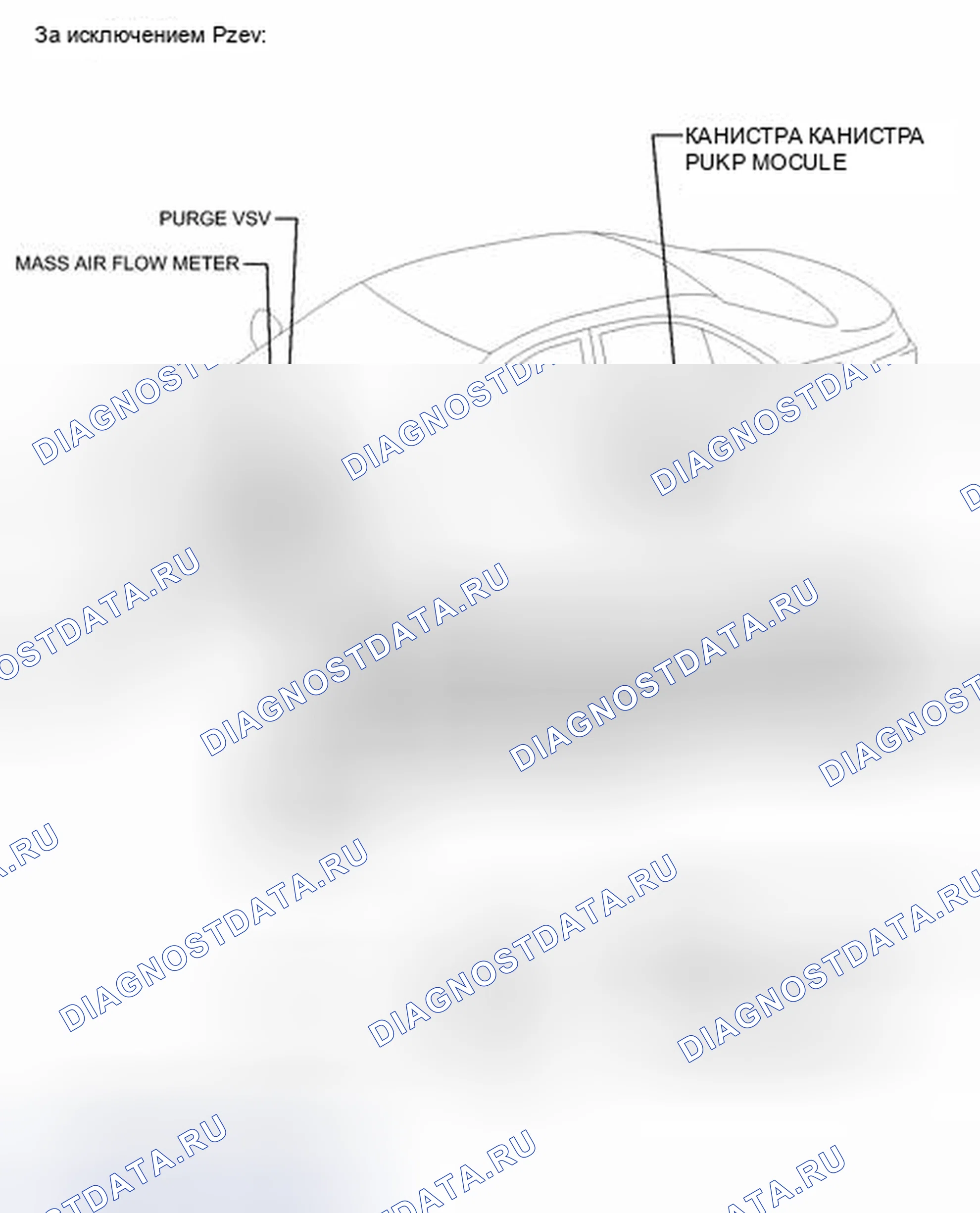 Рис. 26: ИЛЛЮСТРАЦИЯ. Toyota Camry XV40 рестайлинг