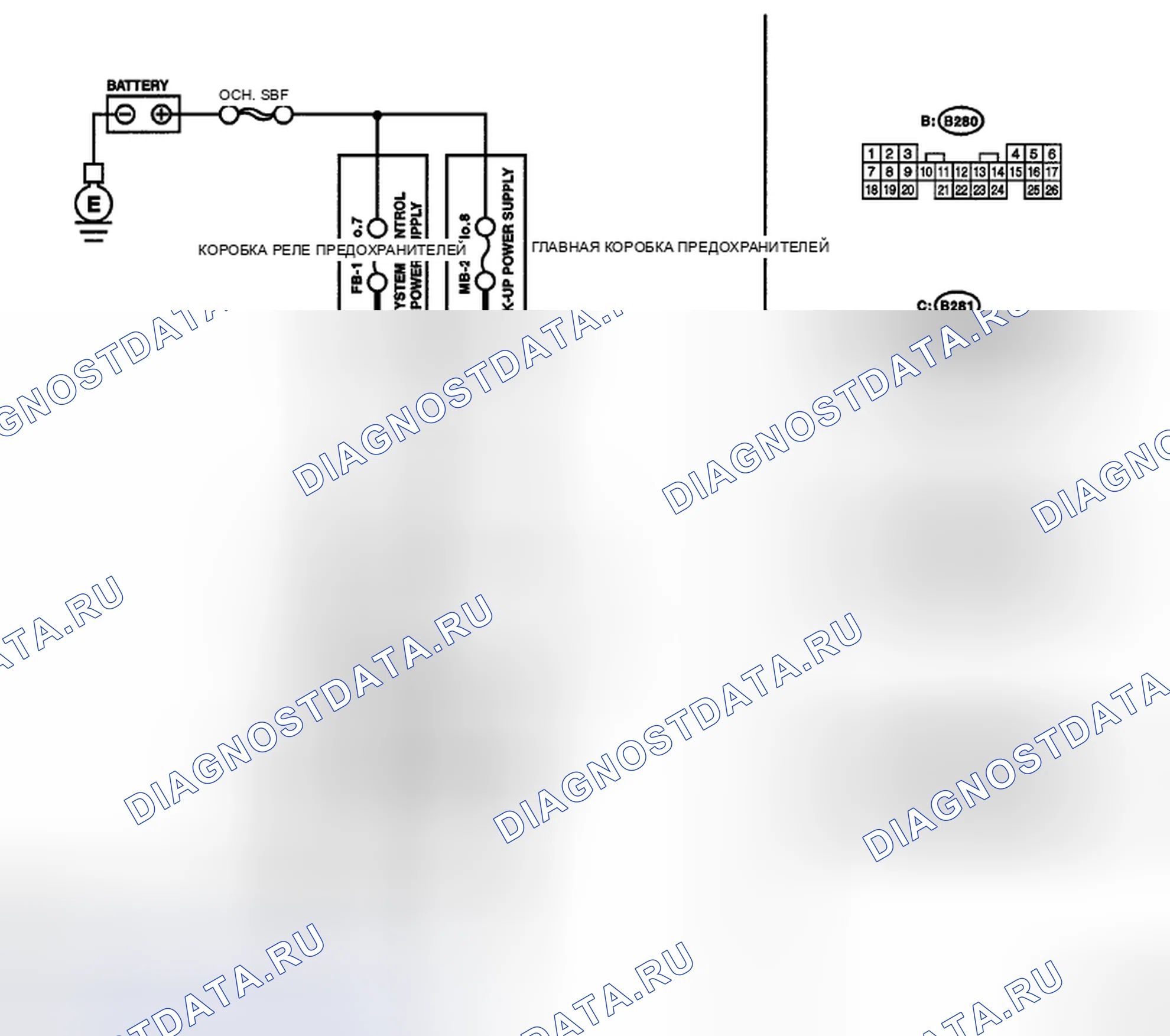 Рис. 32: электросхема. Subaru Impreza WRX STI GR