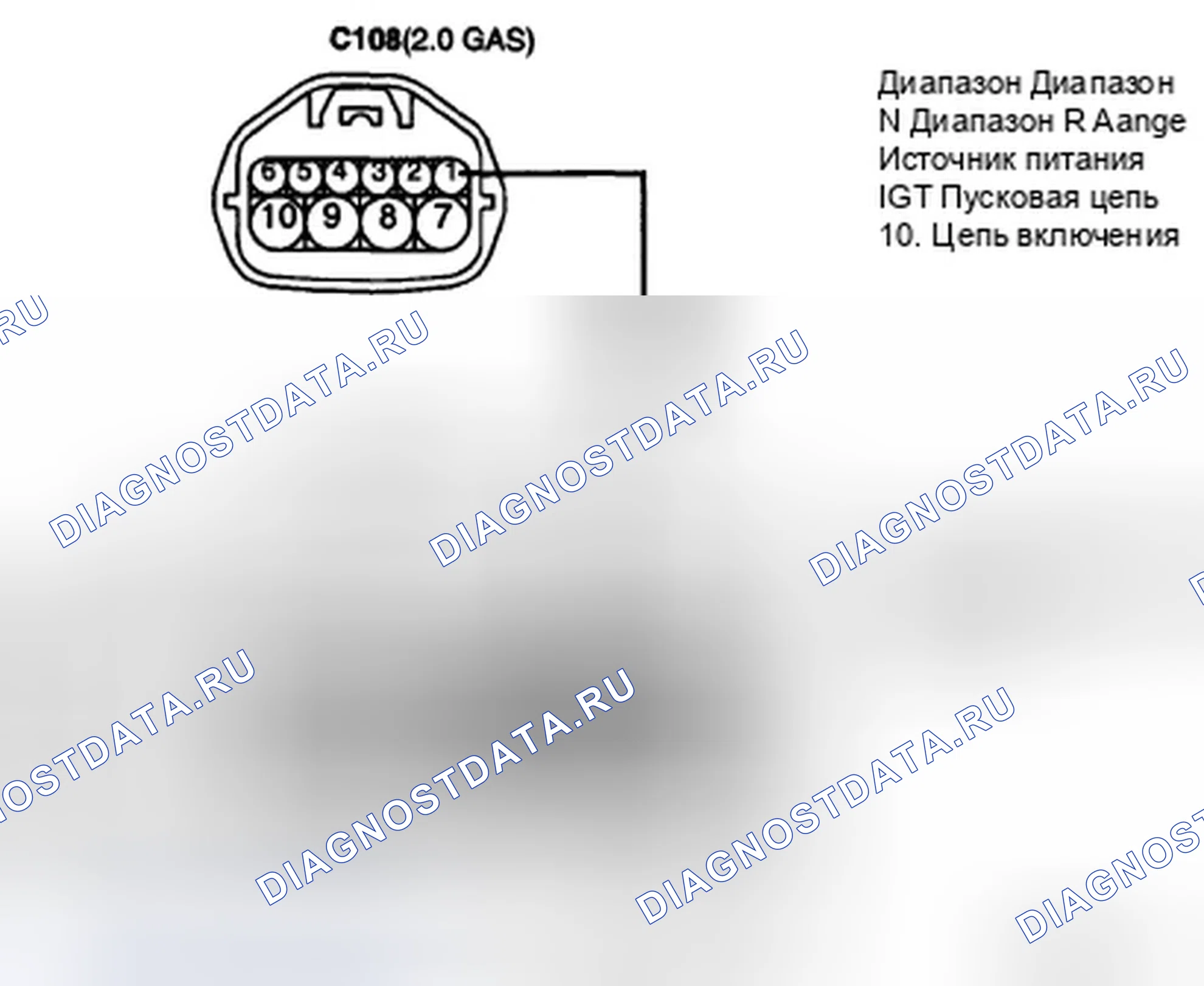 Рис. 47. Hyundai Tucson I
