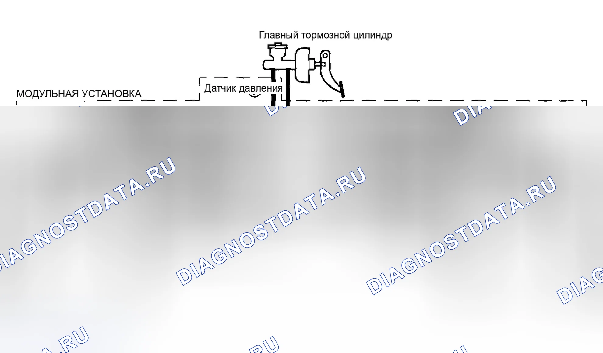 Рис. 35: Режим поддержания давления. Honda Odyssey I