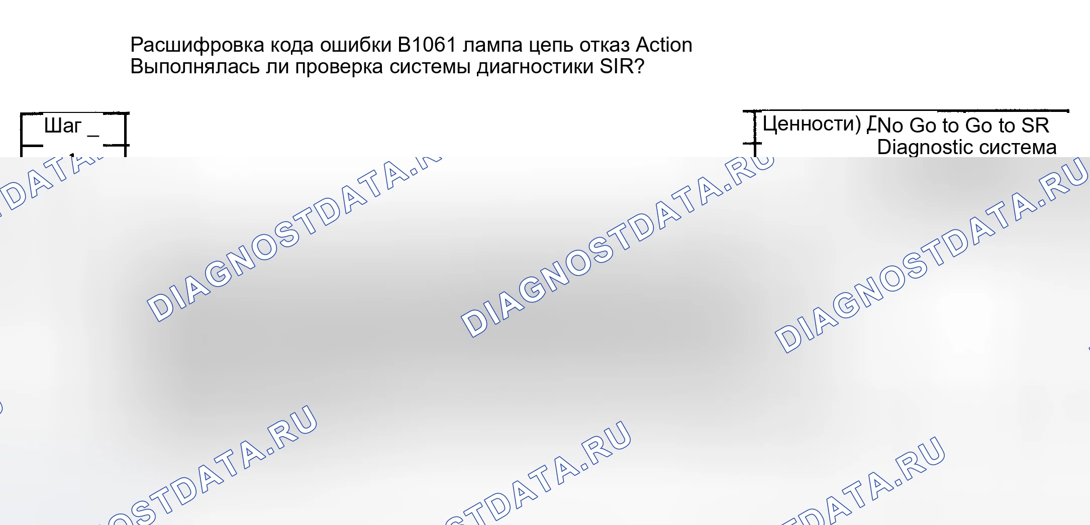 Рис. 40: Диагностические средства. Hyundai Tiburon I