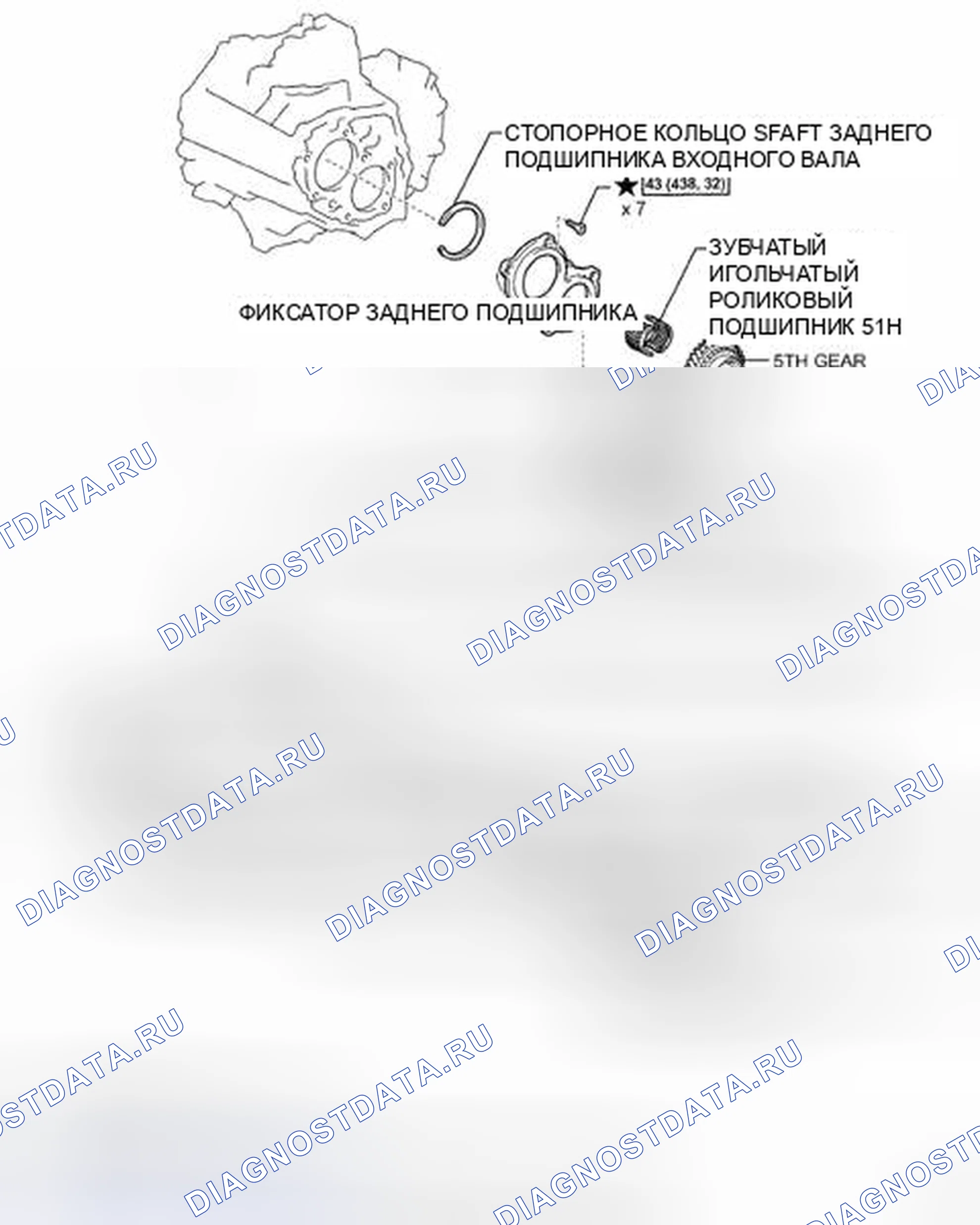 Рис. 28. Kia Soul II рестайлинг
