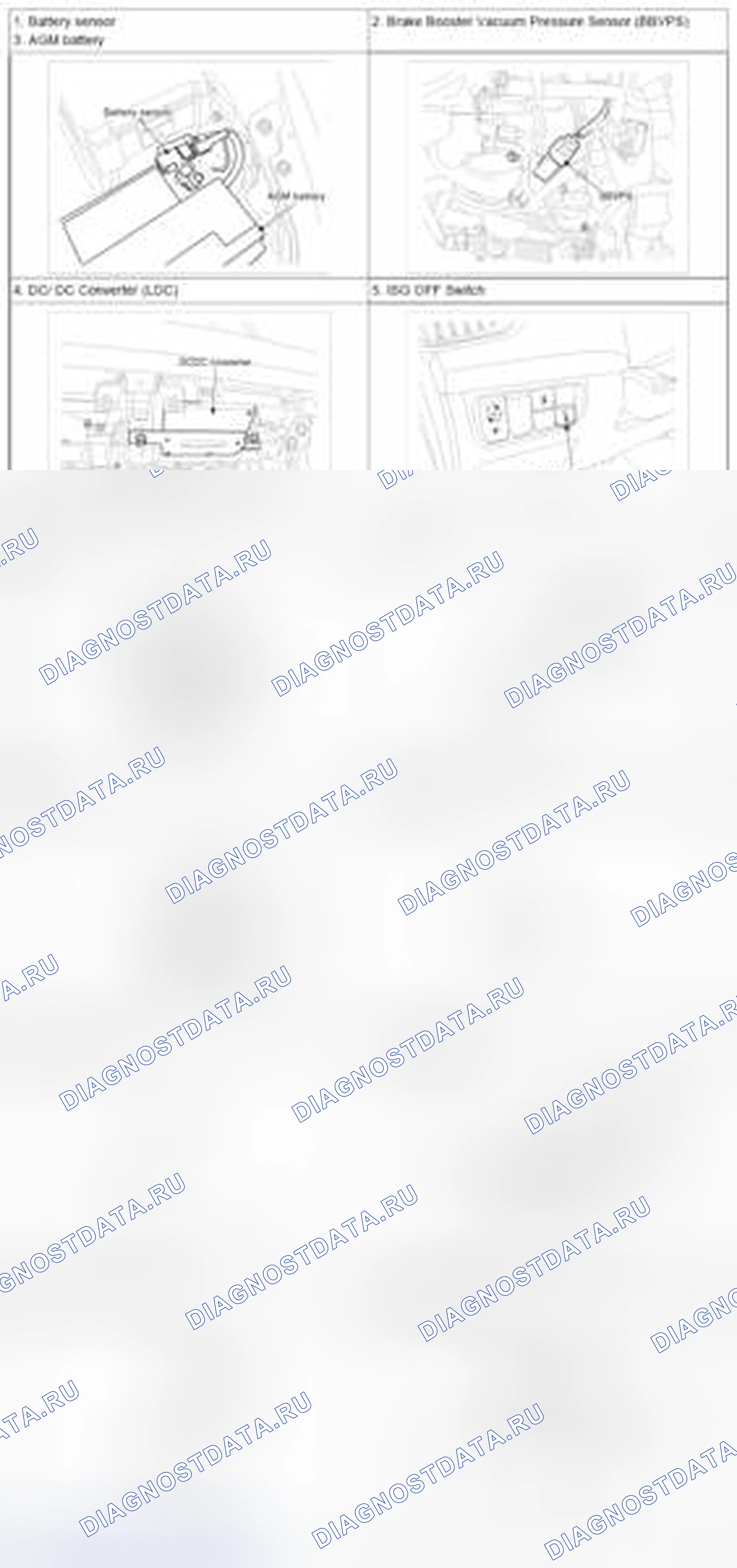 Рис. 38. BMW 6 серия F06/F13/F12