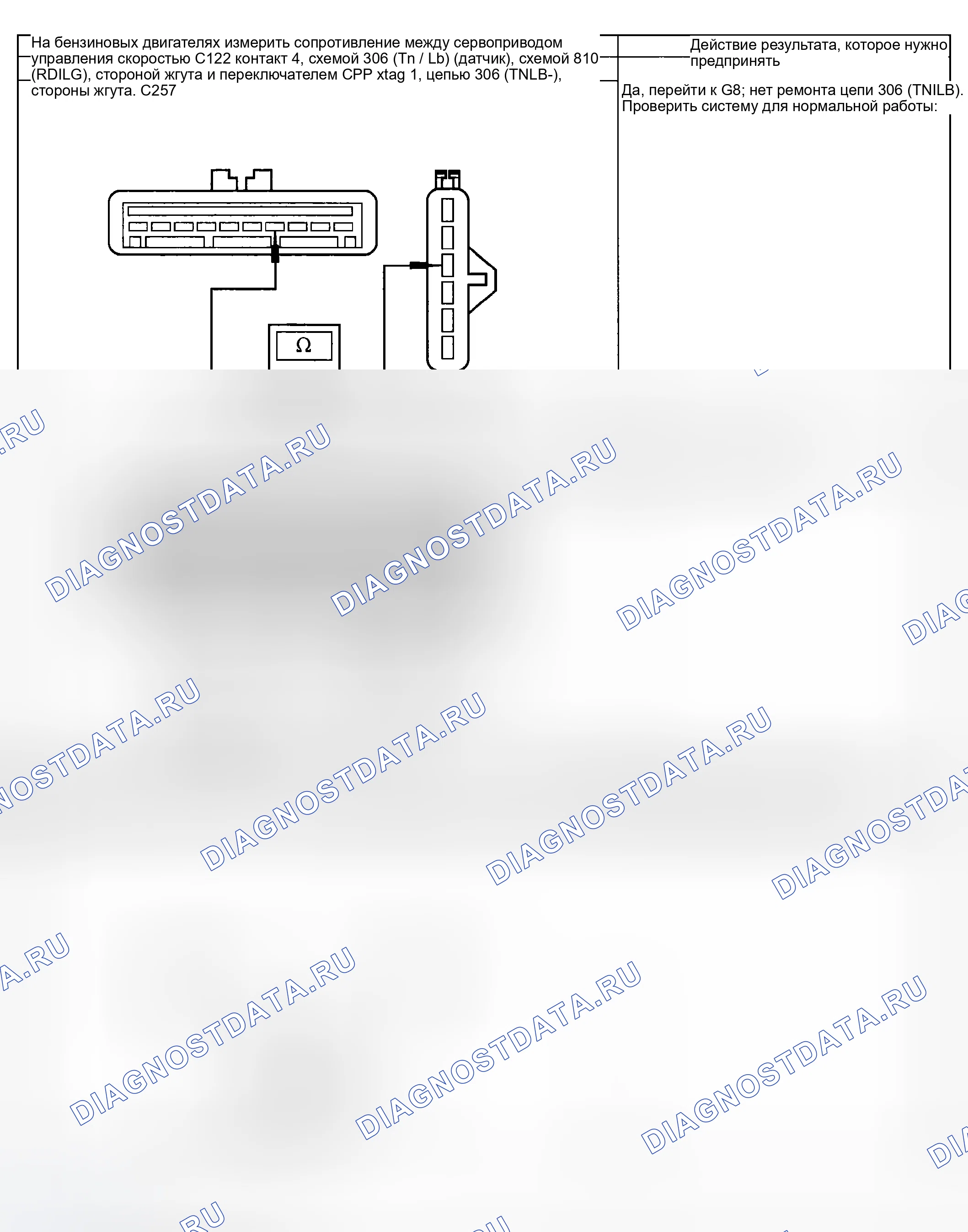 Рис. 78. Ford Pickup F250 Super Duty I