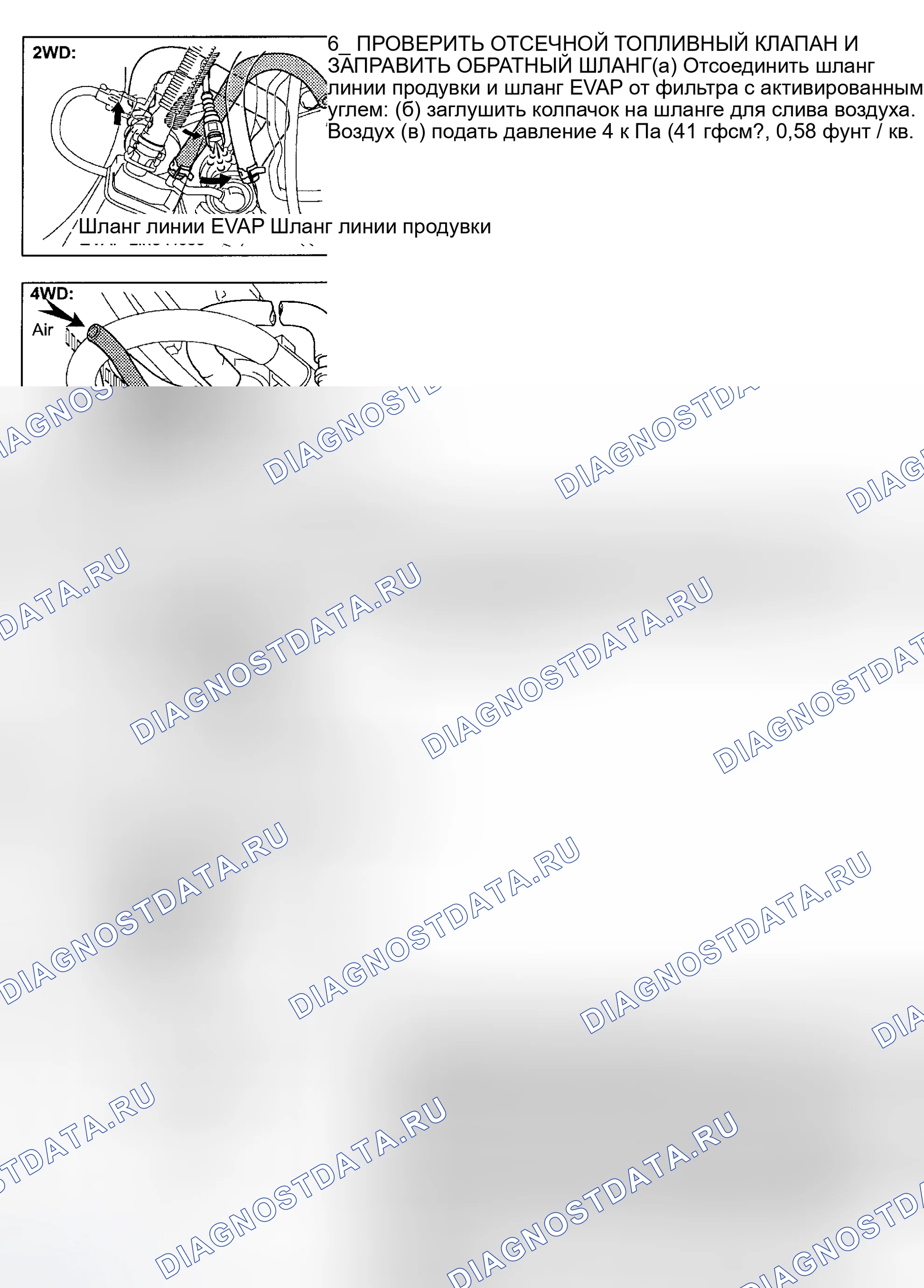 Рис. 280. Toyota MR2 W30