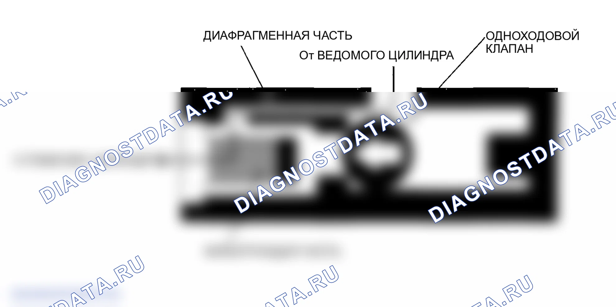 Рис. 4. Honda S2000 AP2 рестайлинг