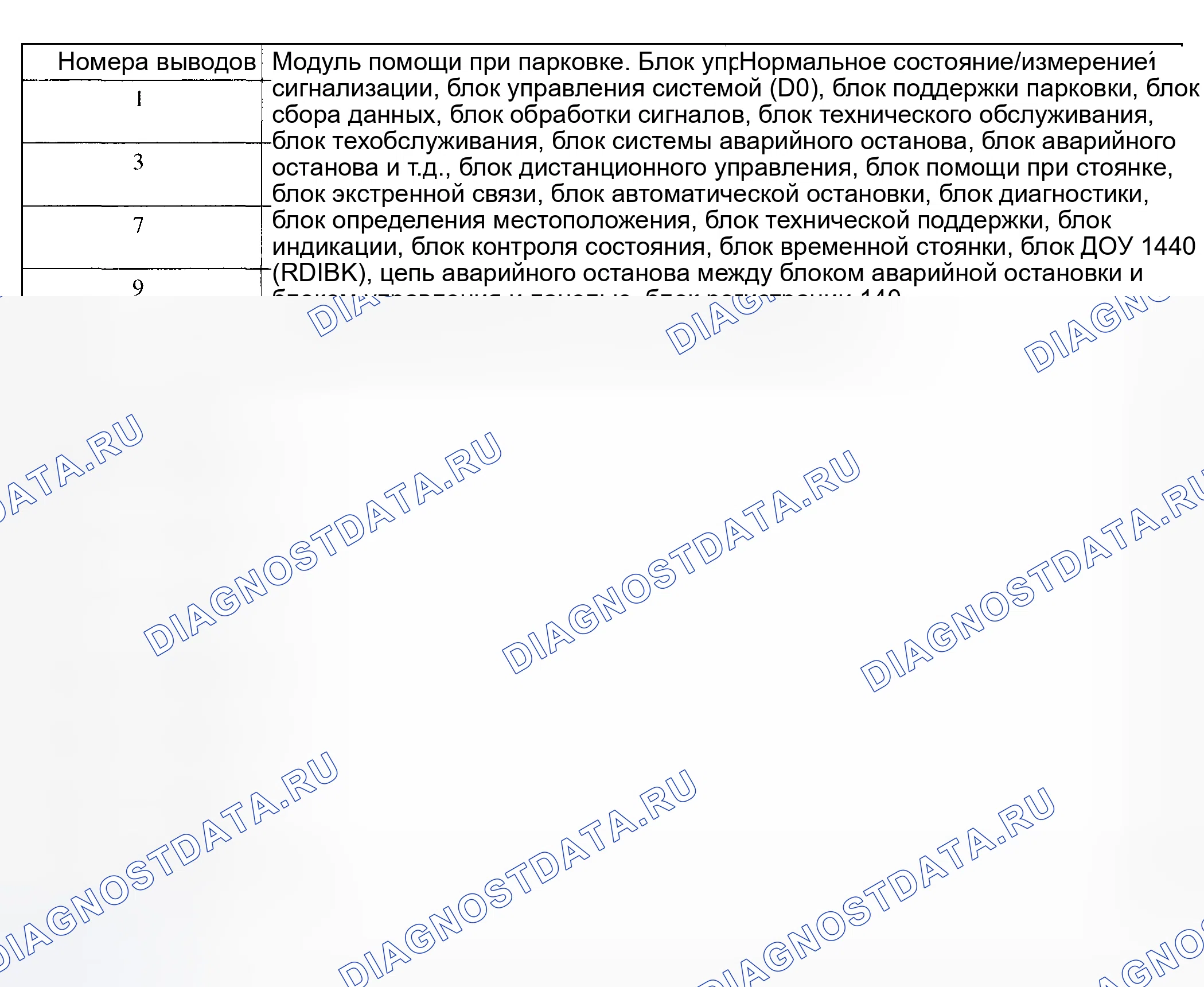 Рис. 96. Hyundai ix20 I рестайлинг