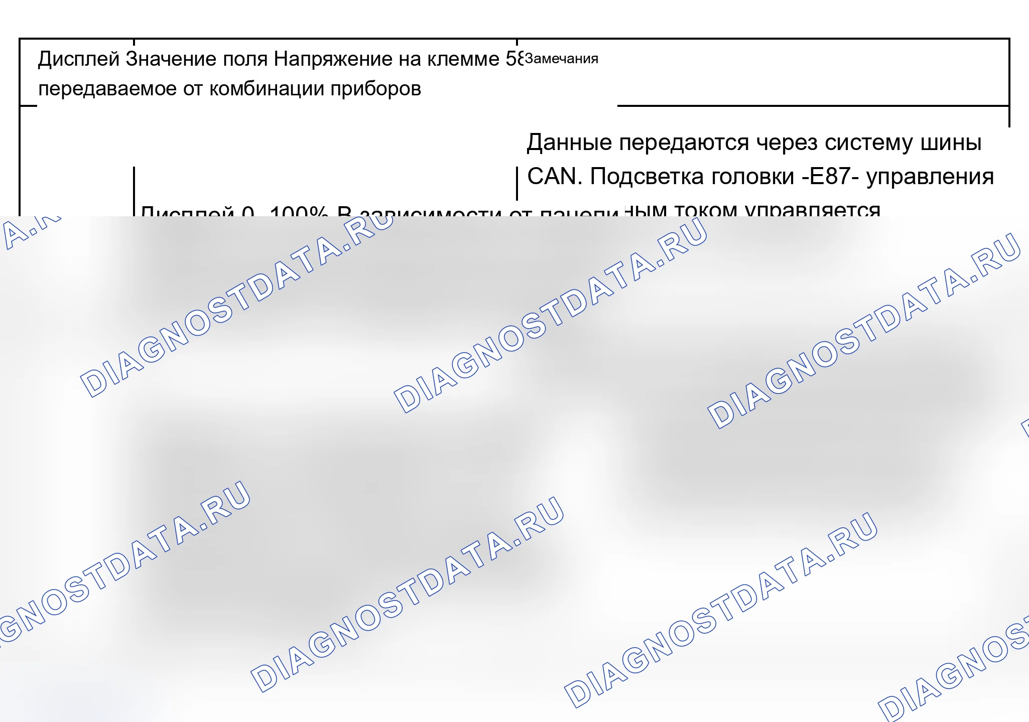 Рис. 202. Audi S6 C5