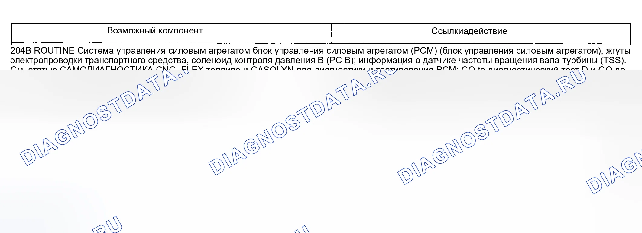 Рис. 168: Проблема сцепления: жесткое руководство ТОЛЬКО для 1-й передачи (204B - обычный режим). Lincoln Aviator I