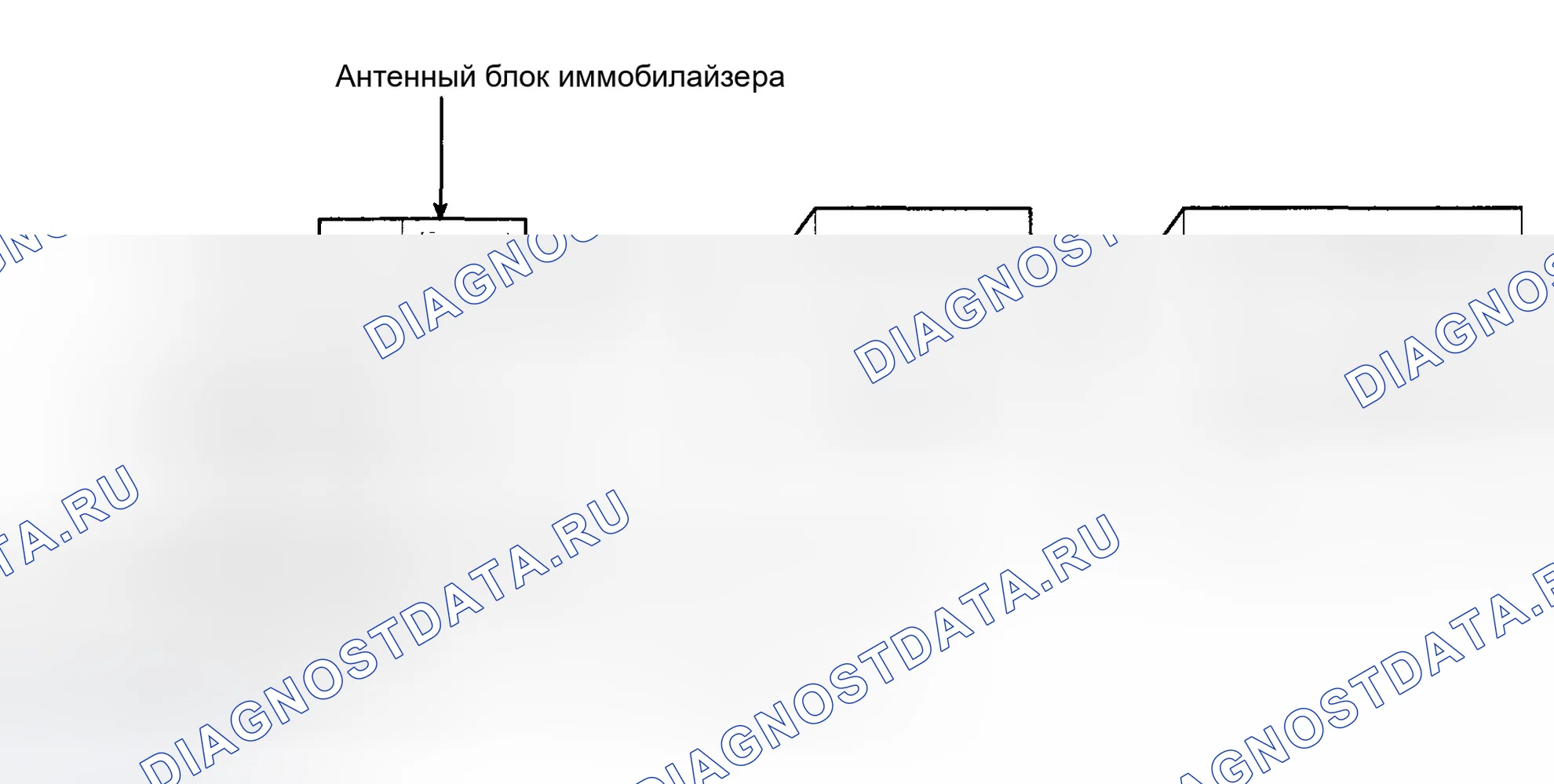 Рис. 3. Hyundai Elantra III рестайлинг