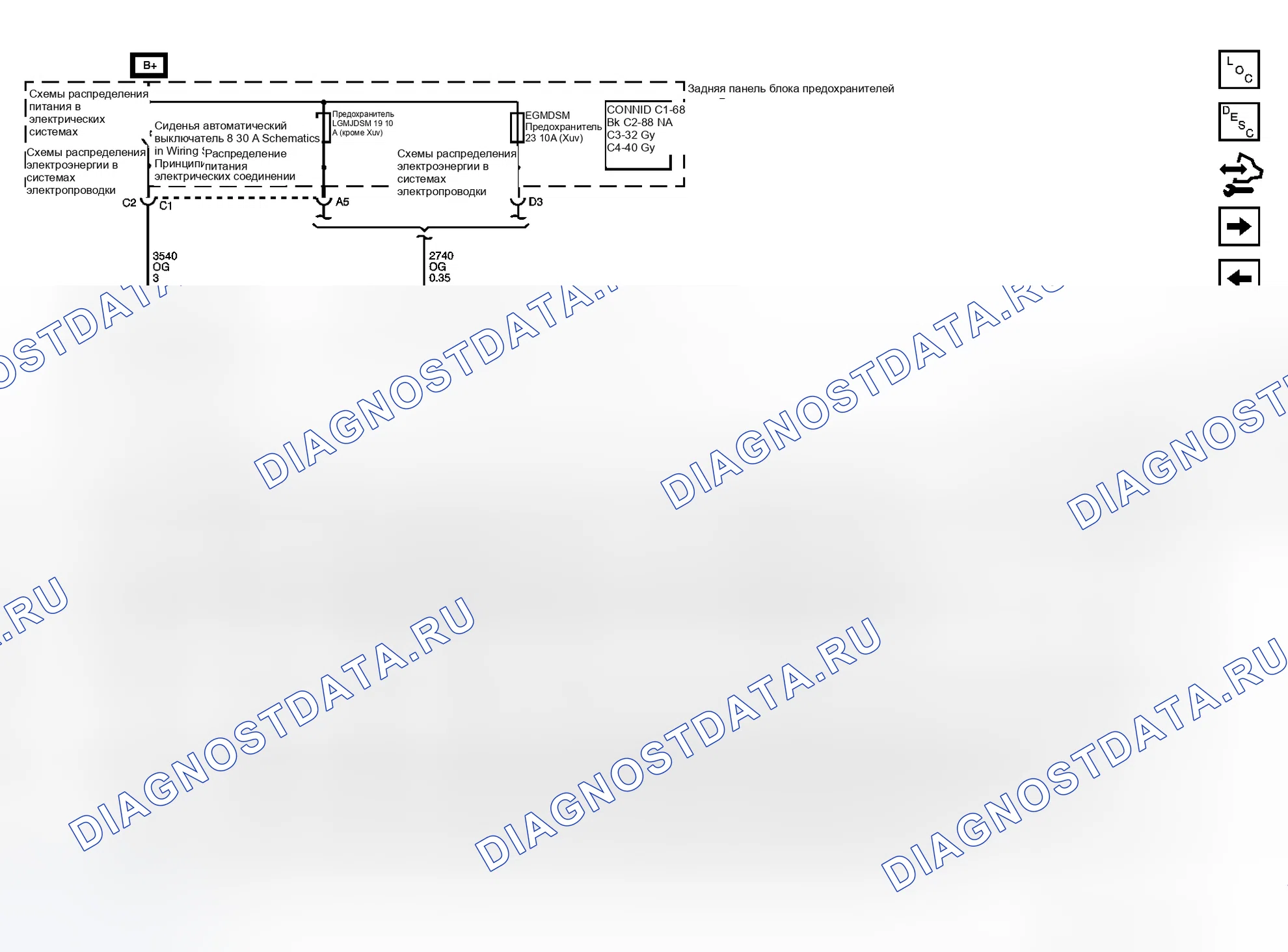 Рис. 2. GMC Envoy II