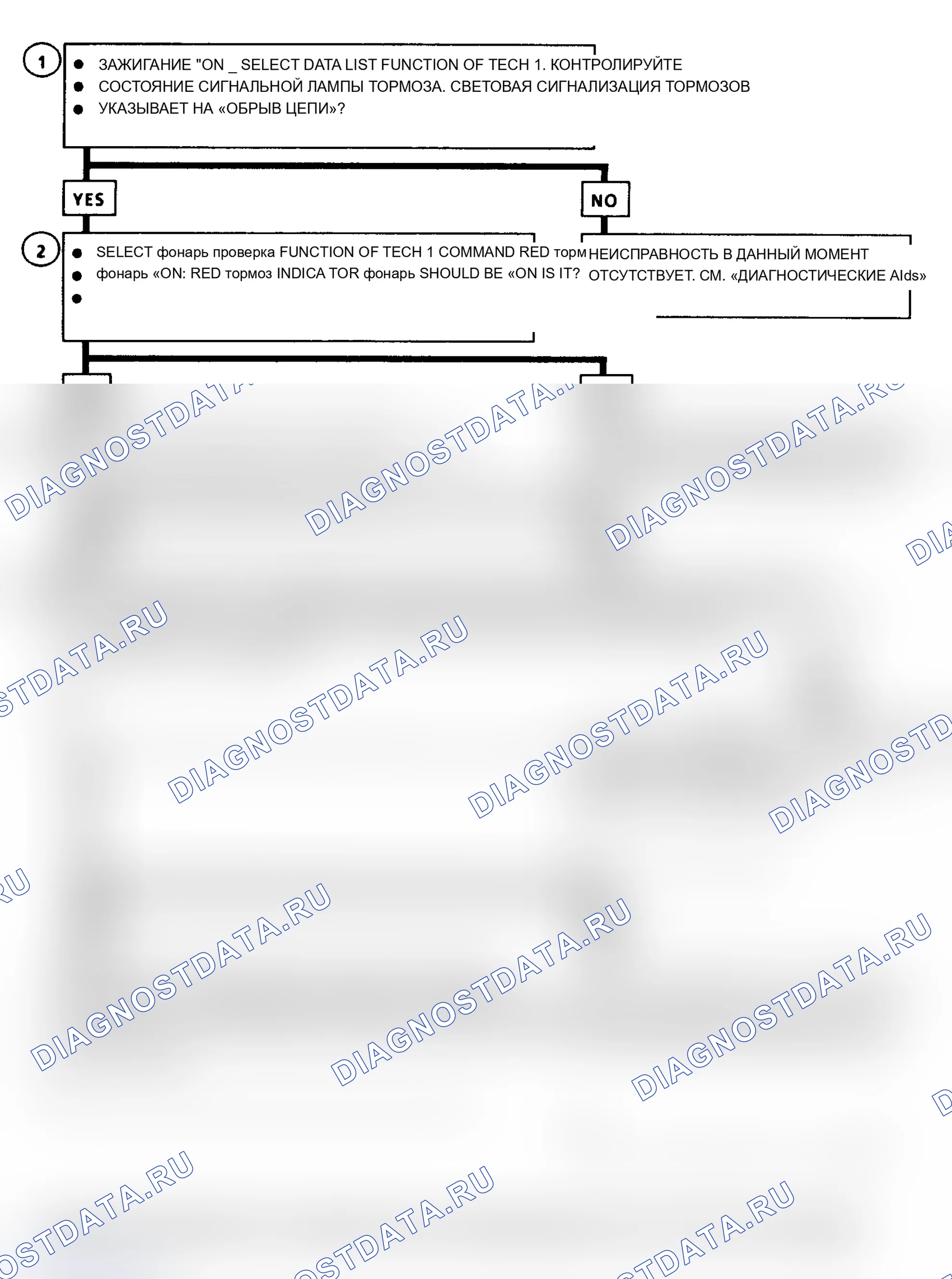 Рис. 114. Oldsmobile Cutlass Supreme I