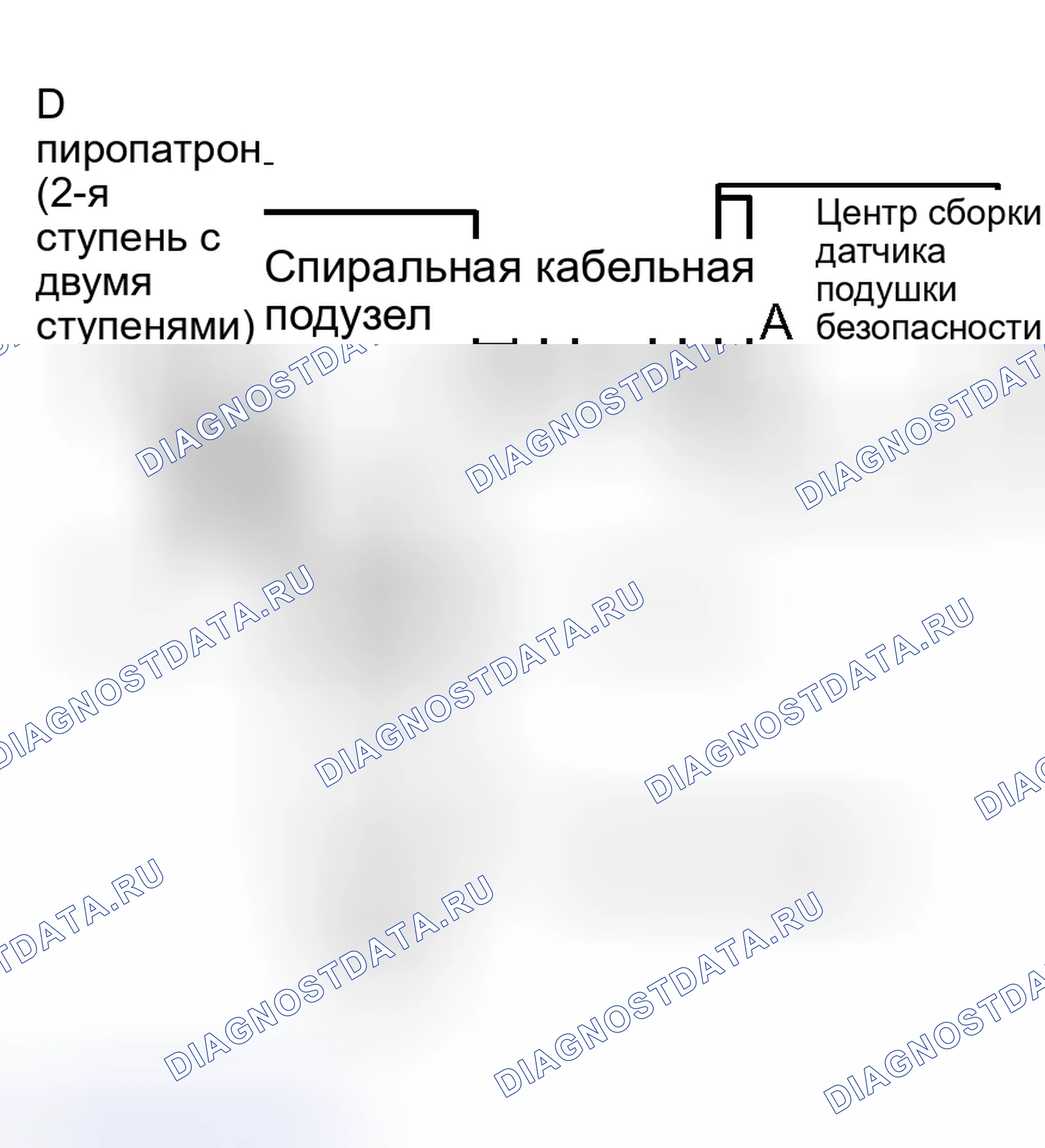 Рис. 151. Kia Sorento I